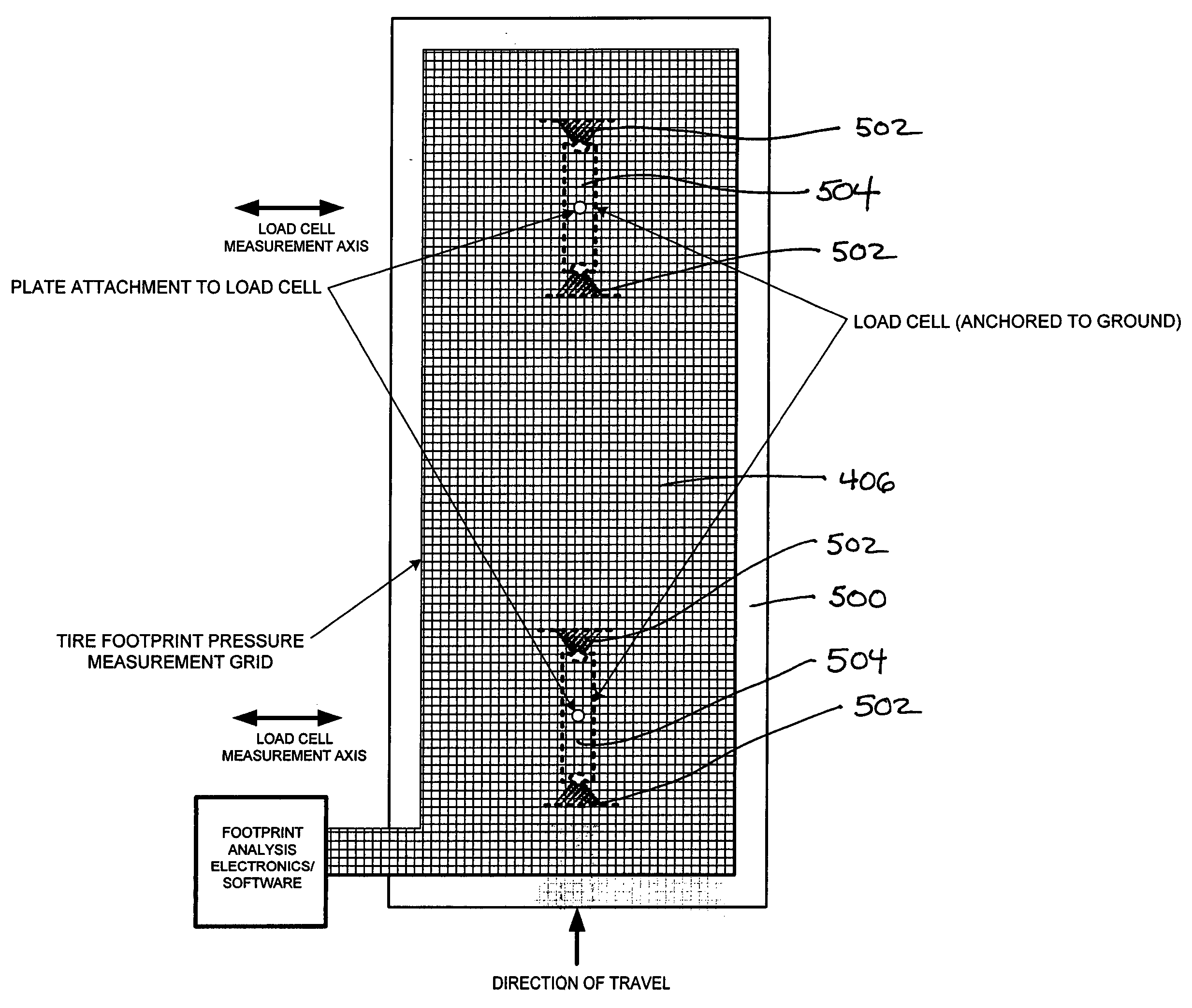 Methods for measuring alignment in customized vehicles