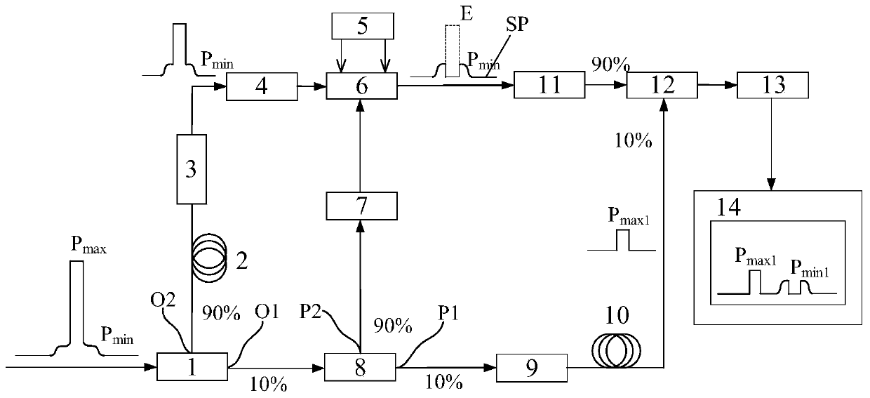Pulse laser signal-to-noise ratio detection device