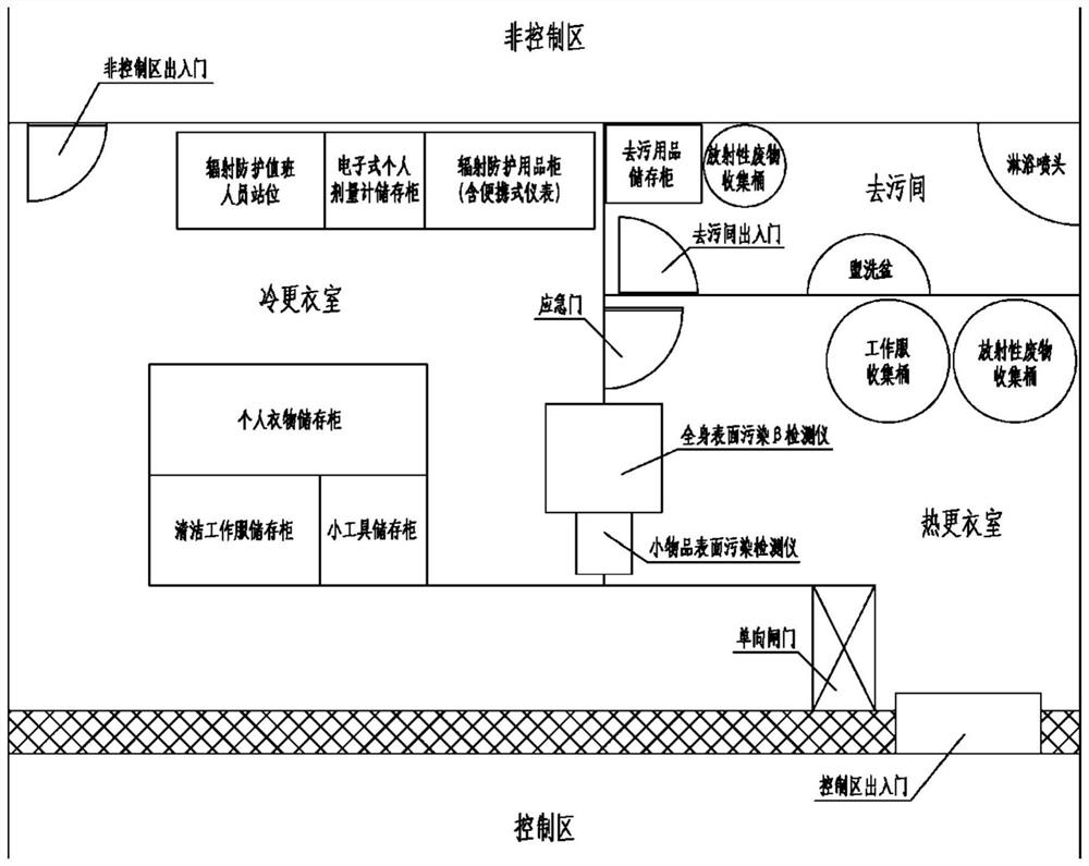 Nuclear power ship area arrangement structure