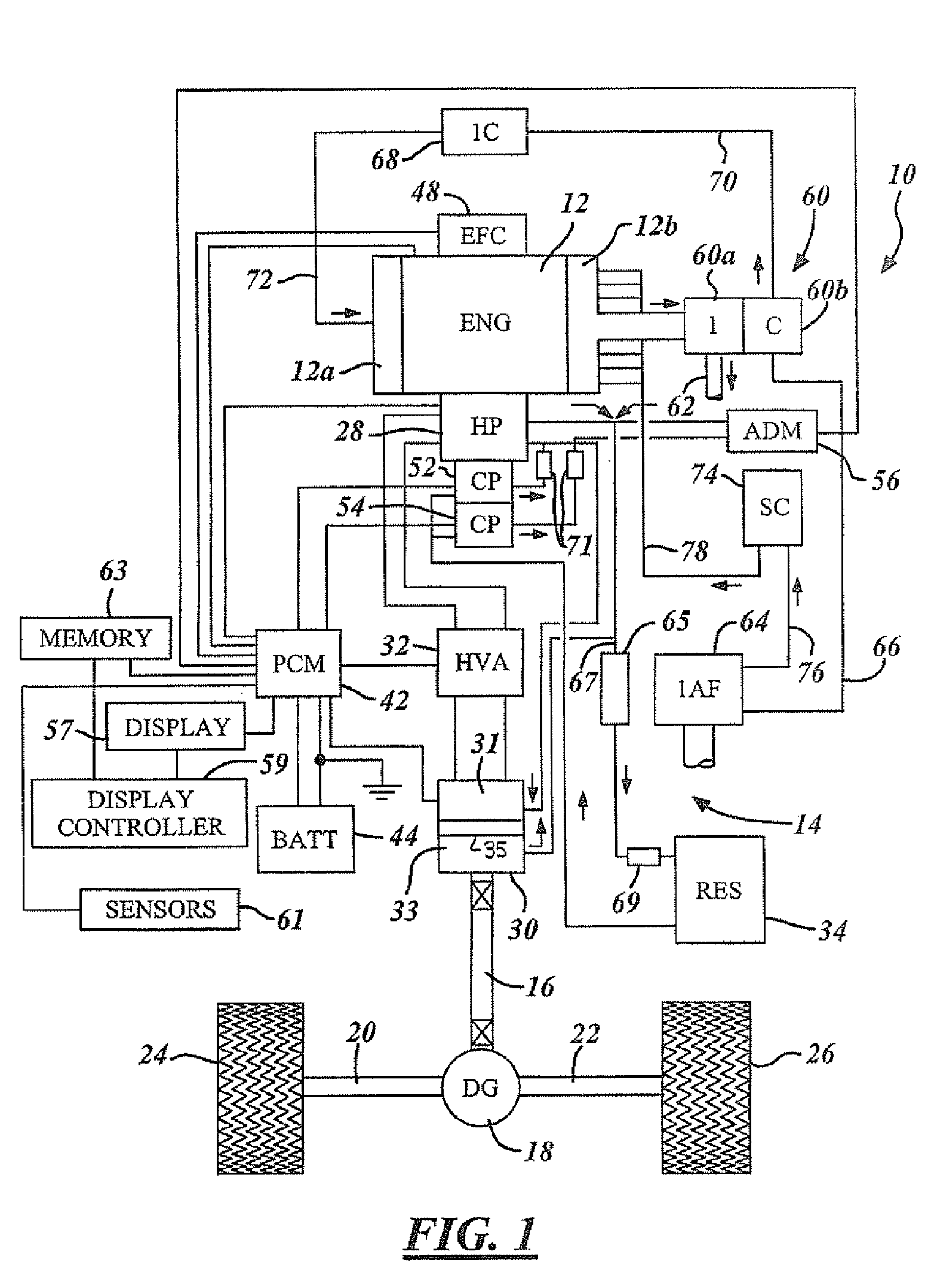 Continuous variable control methods for hydraulic powertrain systems of a vehicle