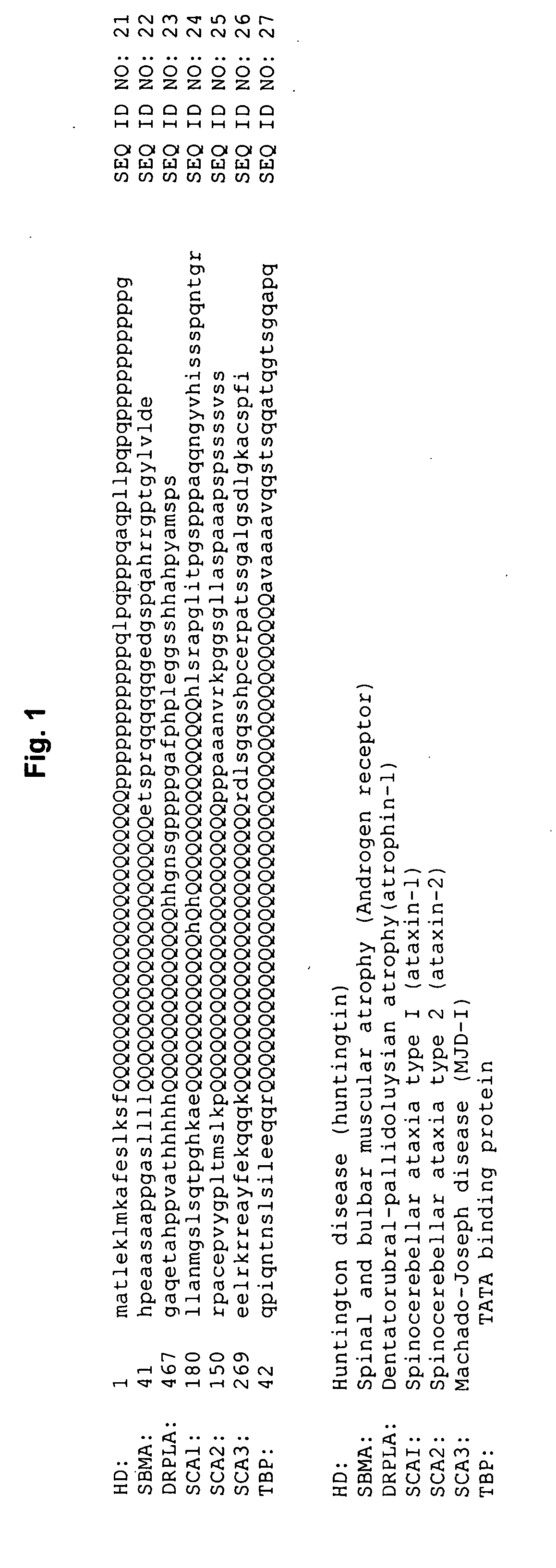 Methods and compositions for inhibiting polypeptide accumulation associated with neurological disorders