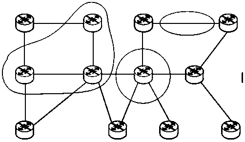 A Method of Mimic Network Topology Transformation