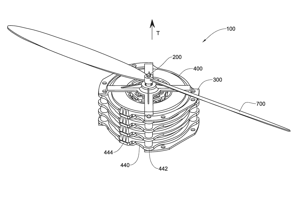 Propulsion system assembly