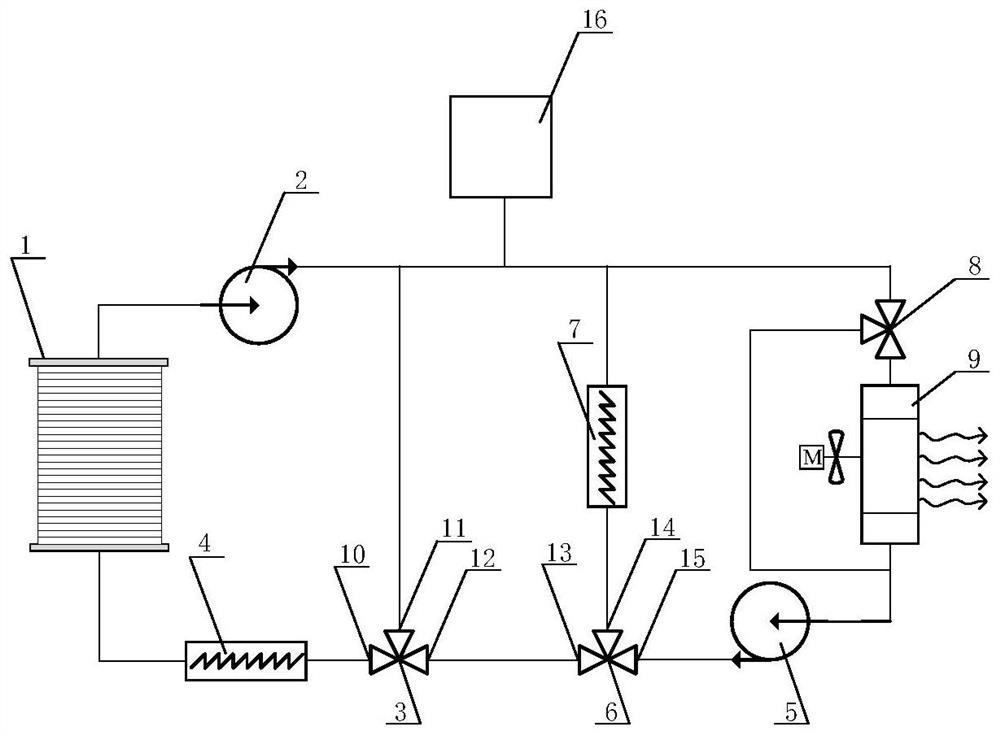 Water-cooled fuel cell engine rapid heating system and control method thereof