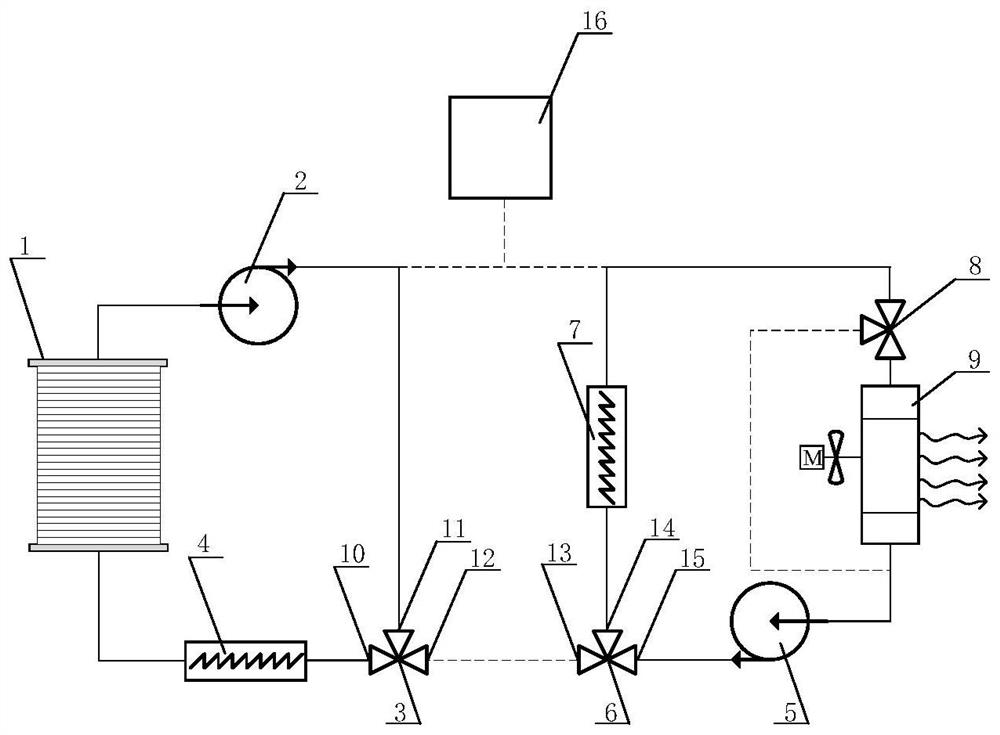 Water-cooled fuel cell engine rapid heating system and control method thereof