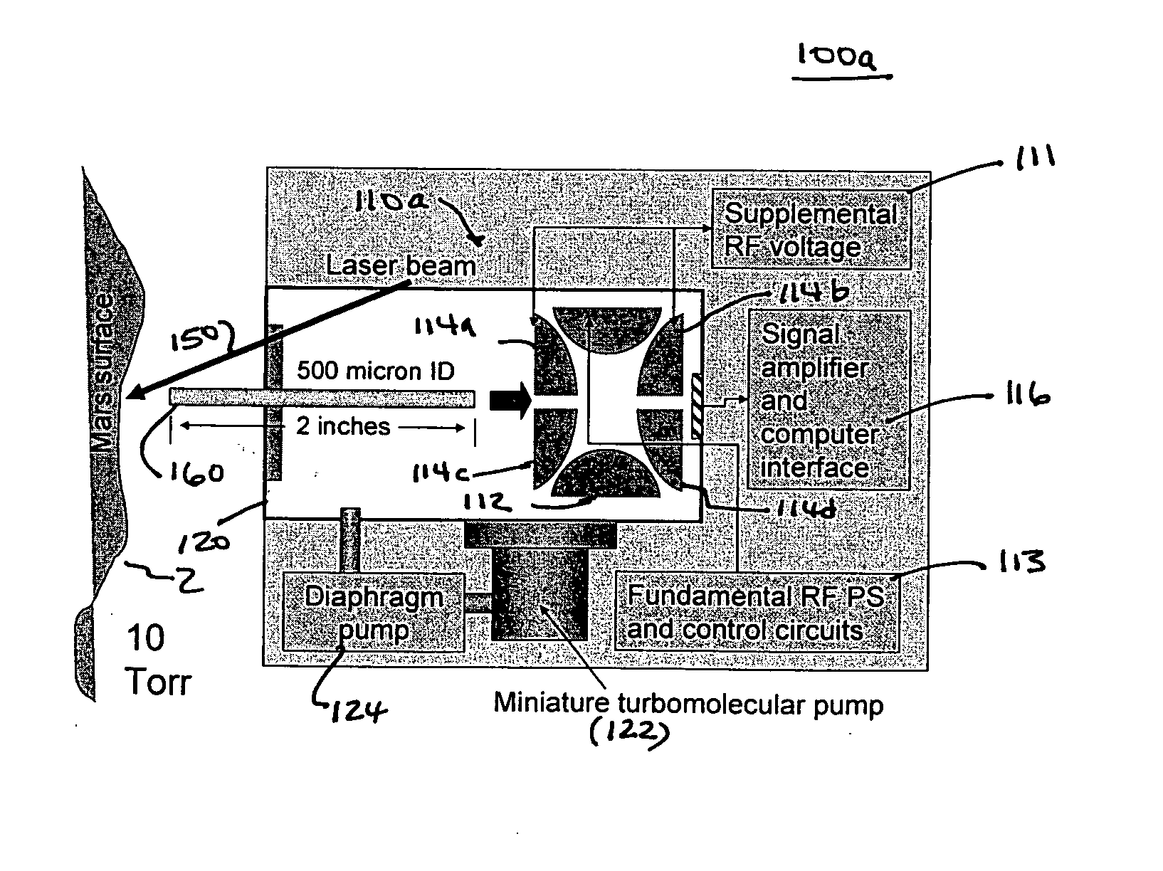 Low voltage, high mass range ion trap spectrometer and analyzing methods using such a device