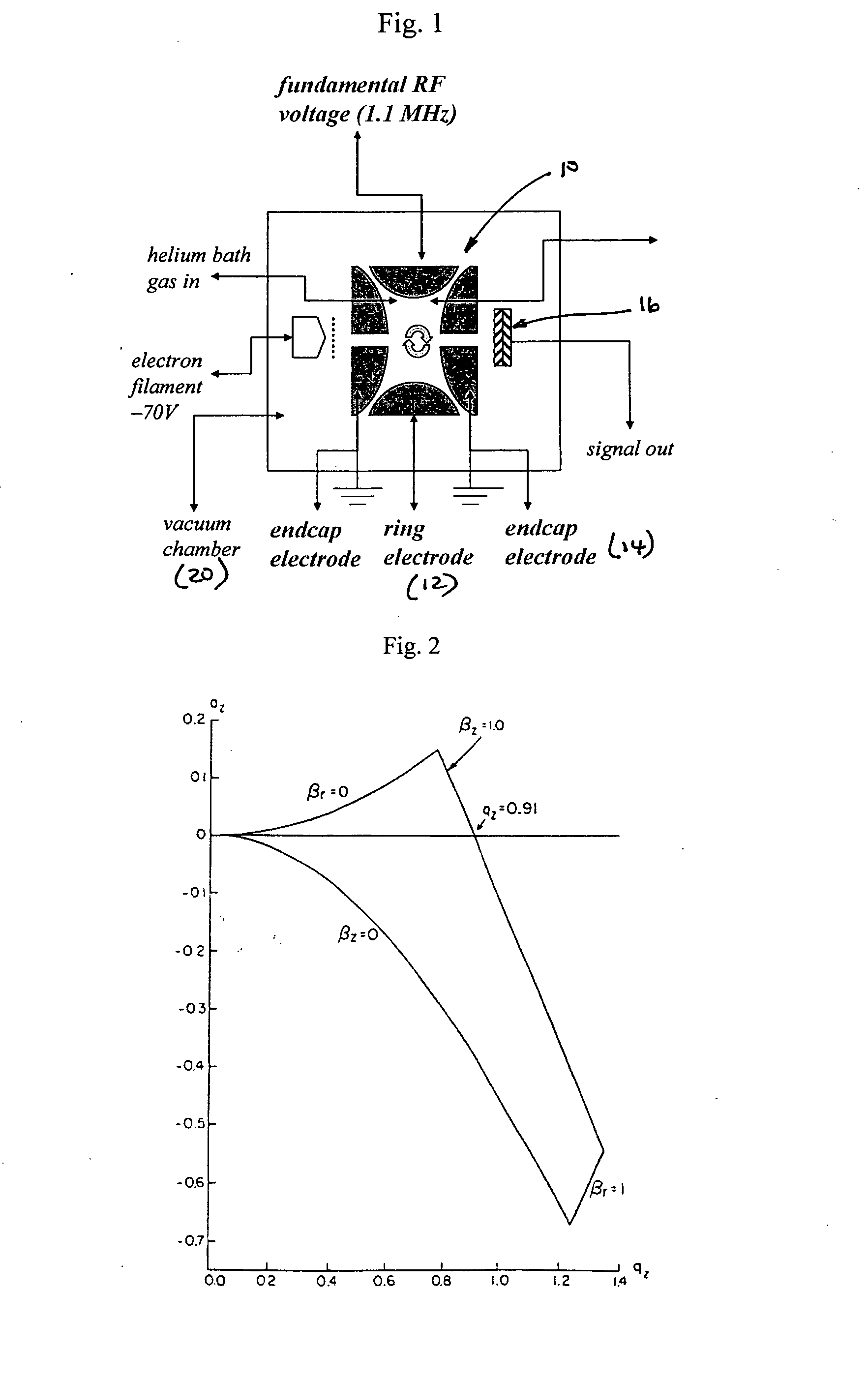 Low voltage, high mass range ion trap spectrometer and analyzing methods using such a device