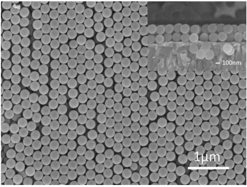 Perovskite photonic crystal, preparation method thereof, perovskite solar cell and preparation method of perovskite solar cell