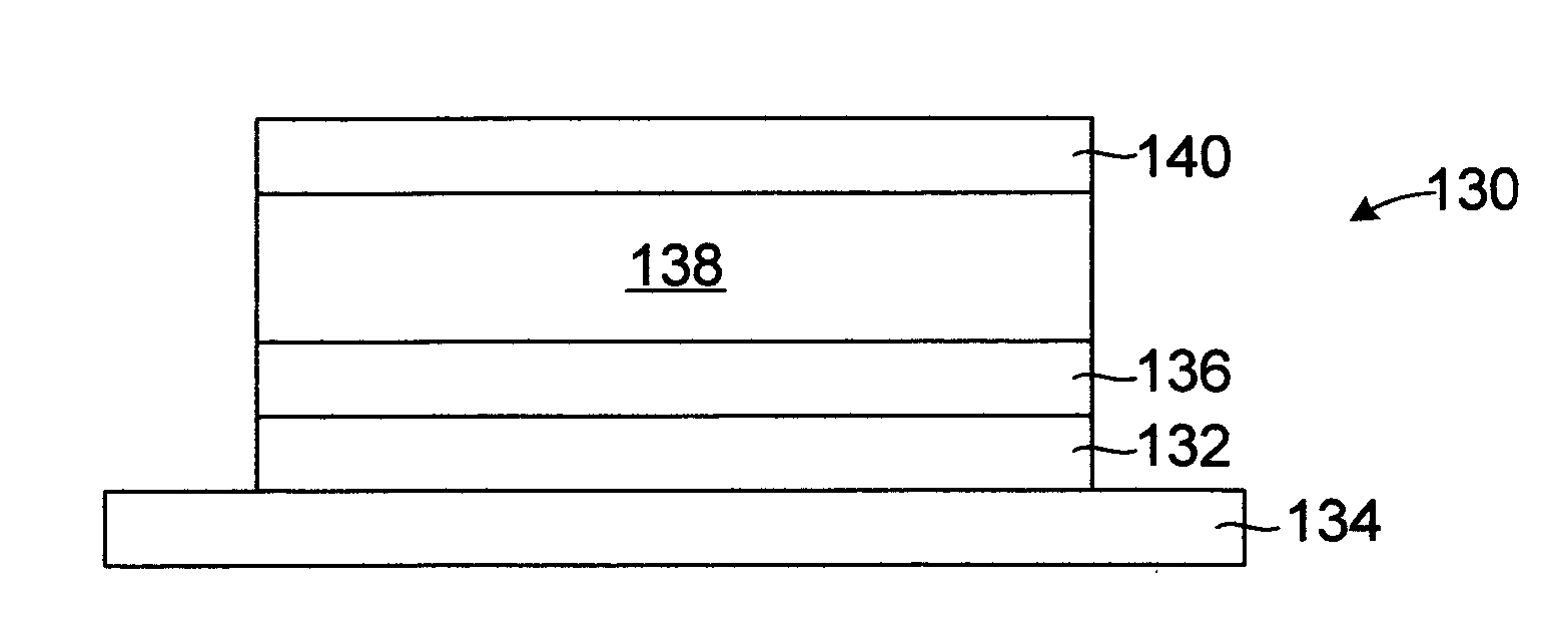 Memory element using active layer of blended materials