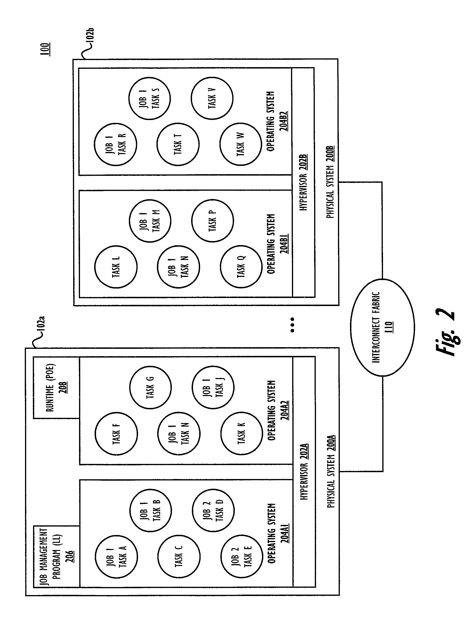 Issuing global shared memory operations via direct cache injection to a host fabric interface