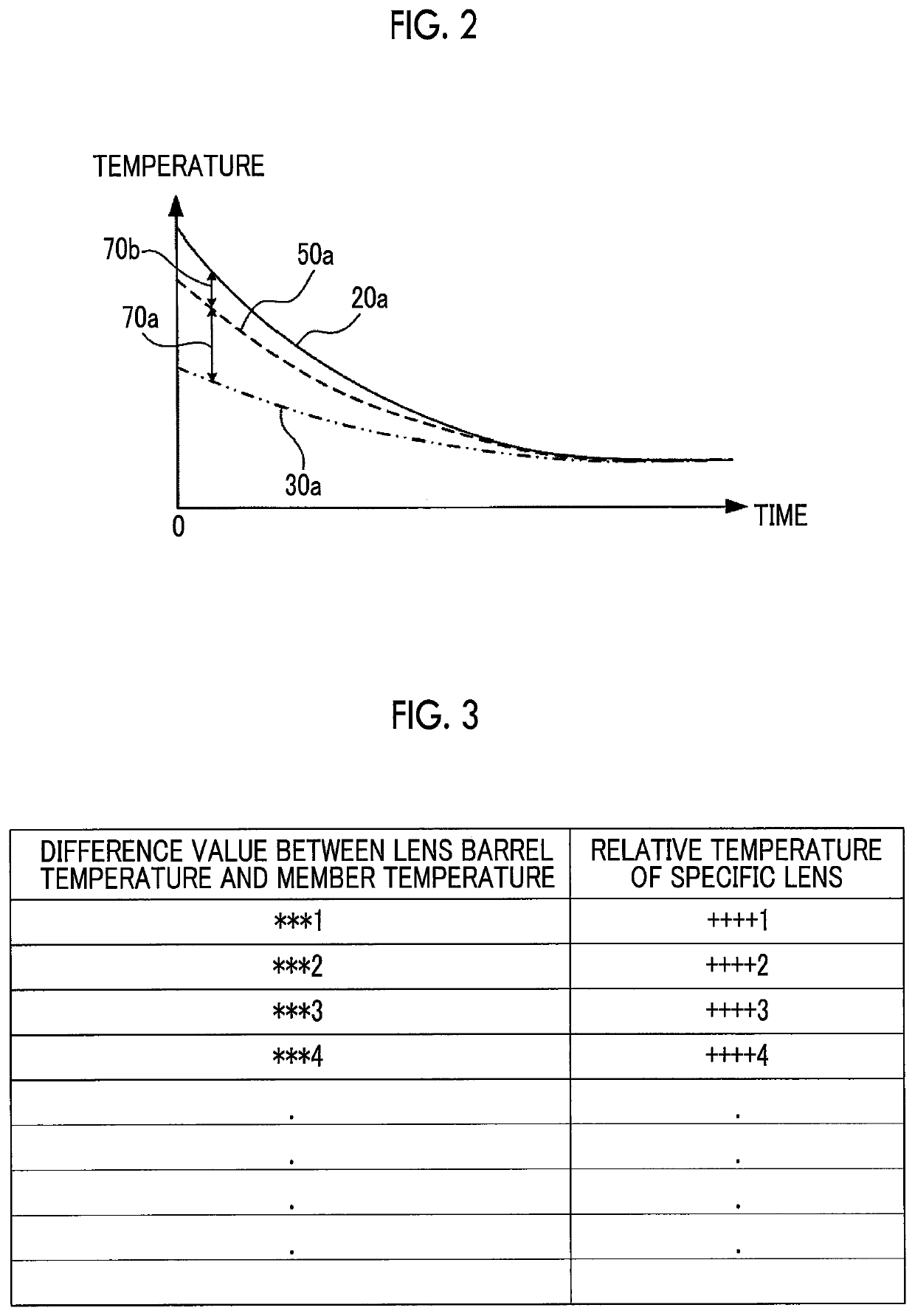 Lens device, imaging device, and focus shift correction method of lens device