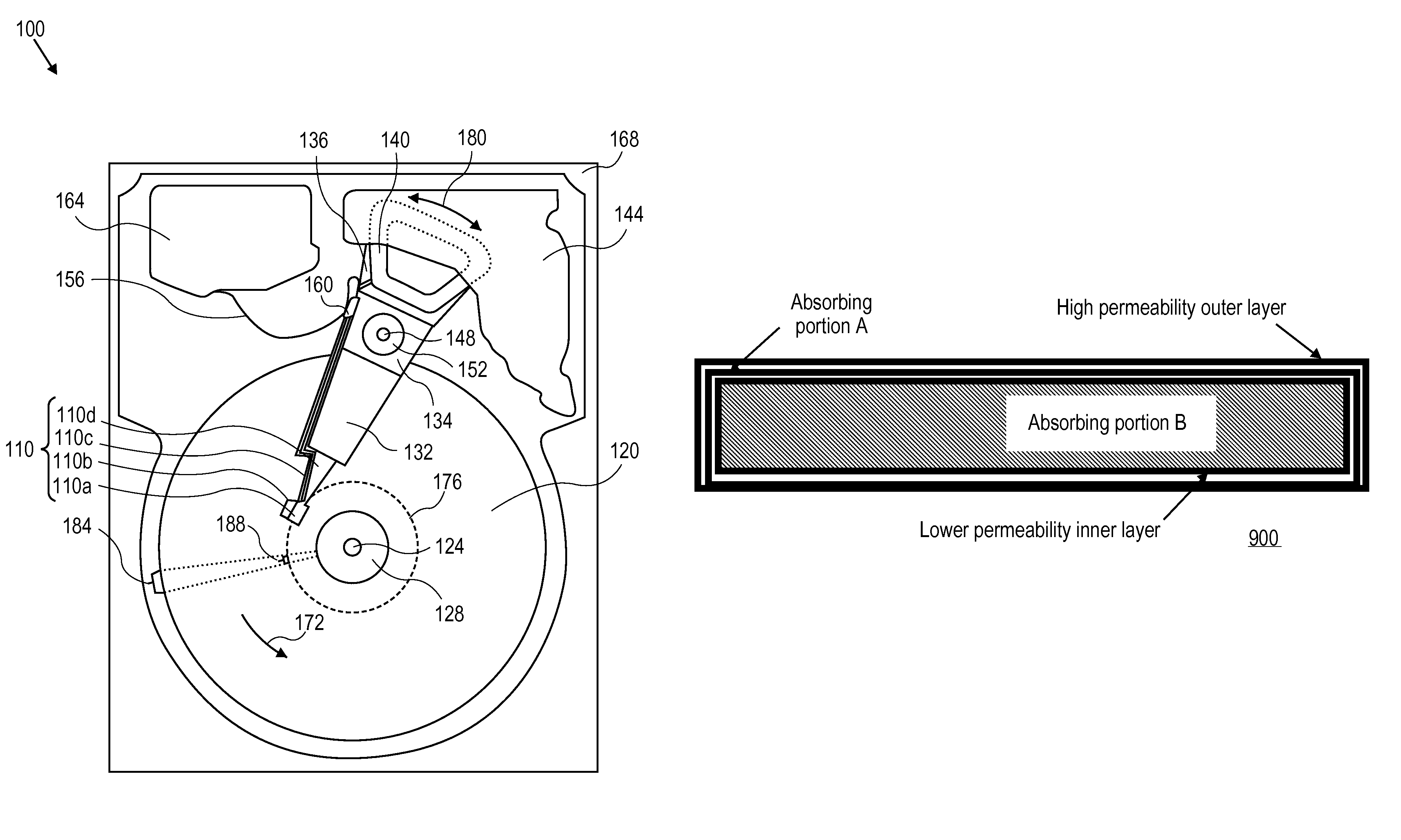 Magnetic storage device with dual stage humidity control