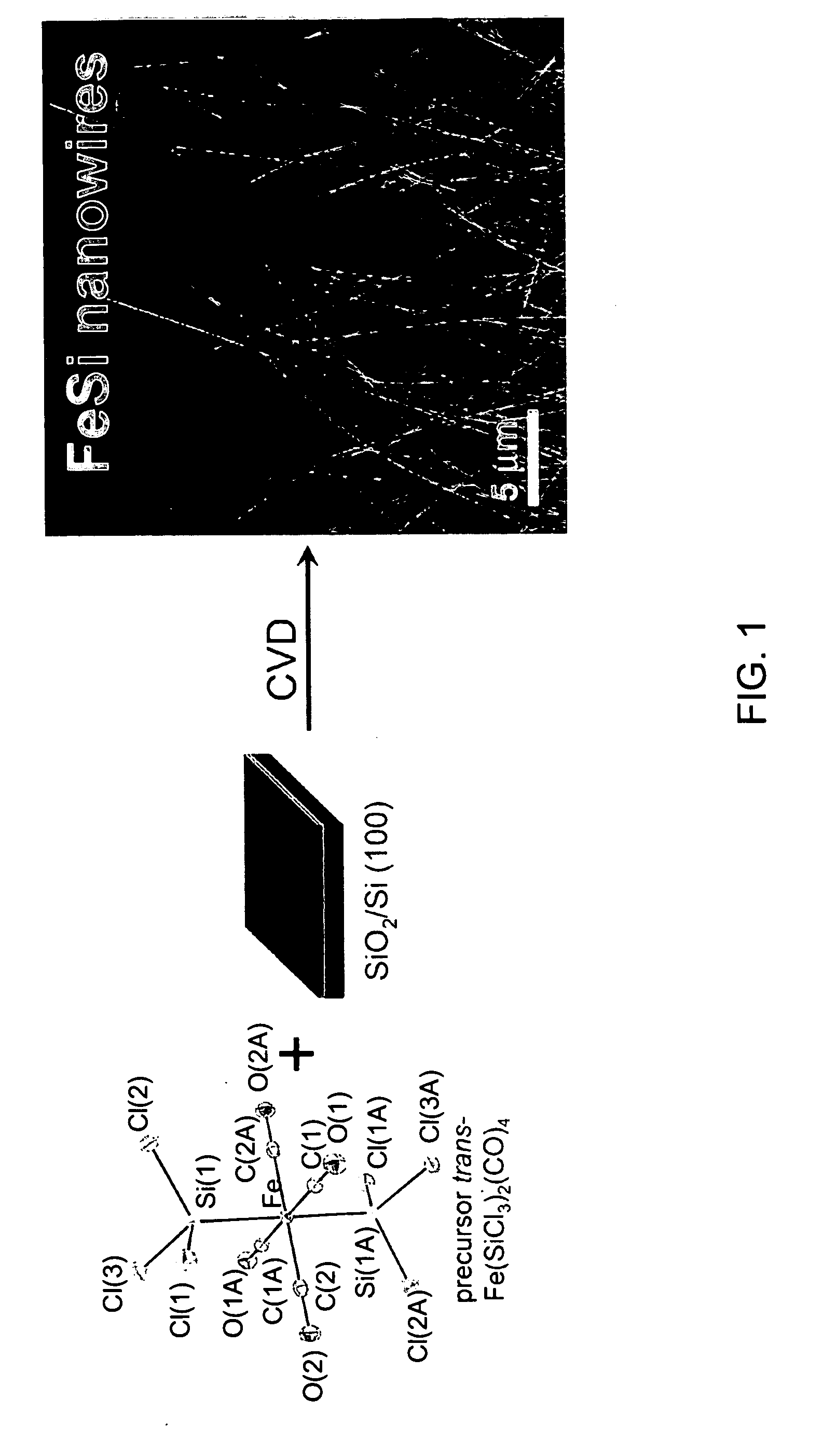 Metal silicide nanowires and methods for their production