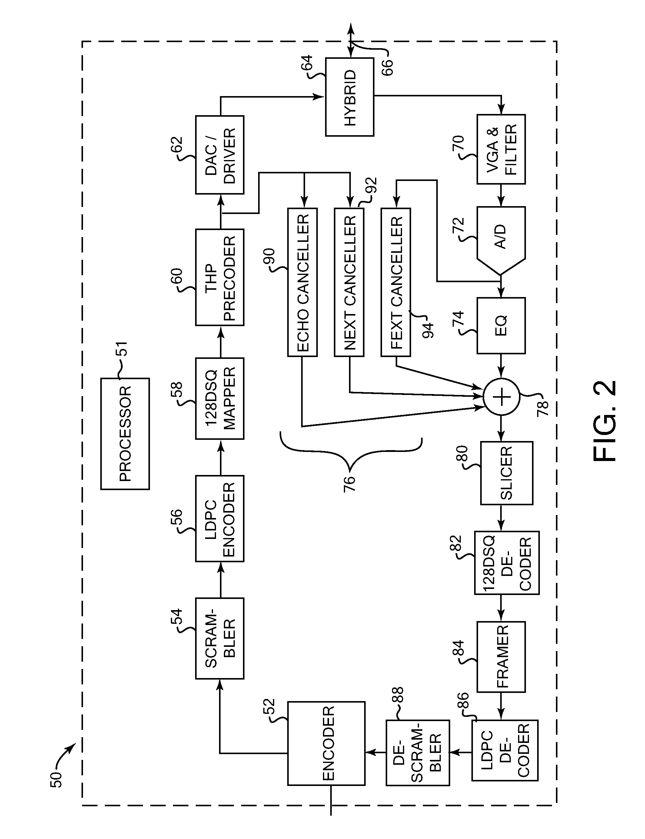 Rejecting RF interference in communication systems