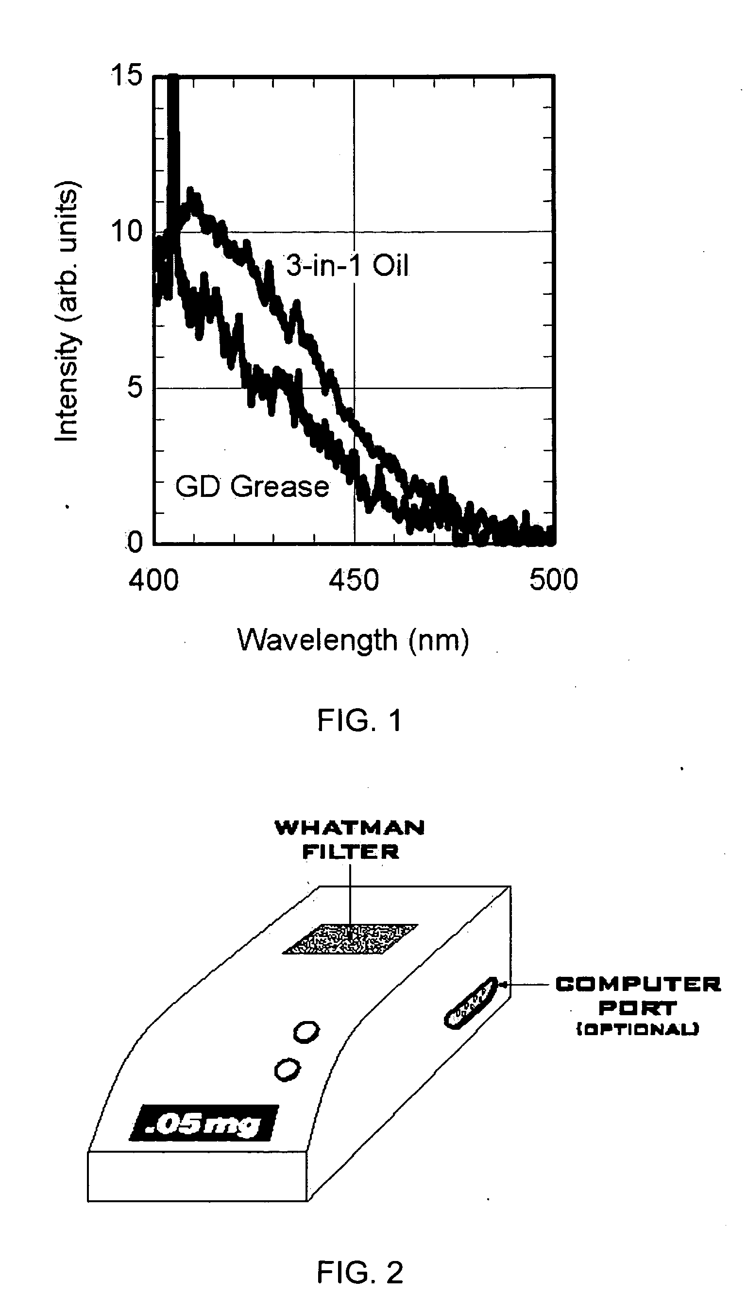 Device and method for quantifying a surface's cleanliness