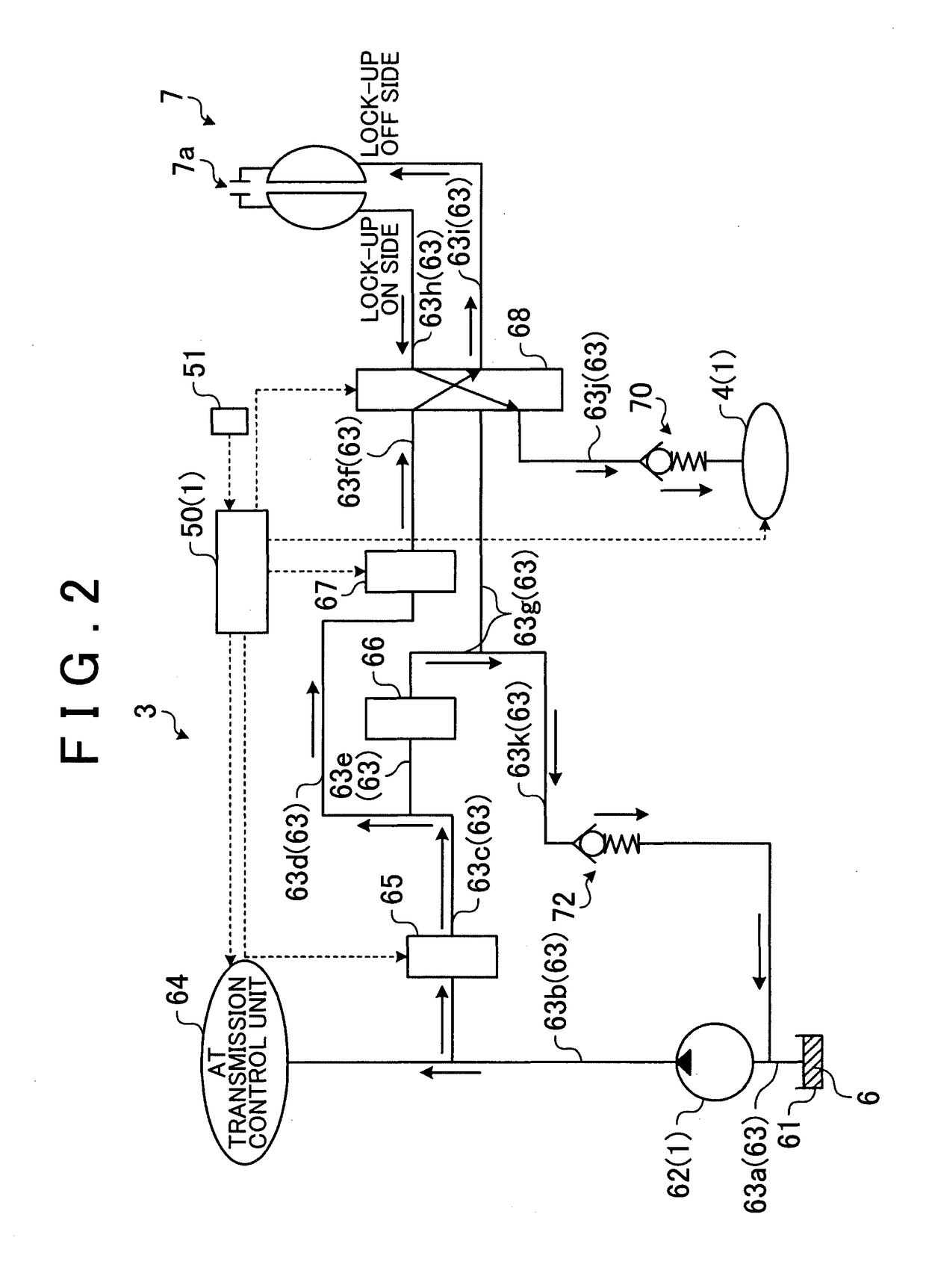 Lubrication control device for transmission