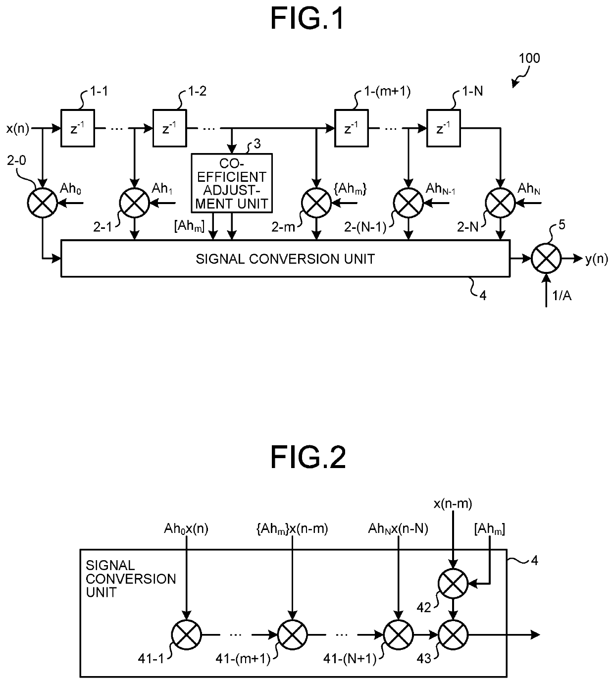 Filter device