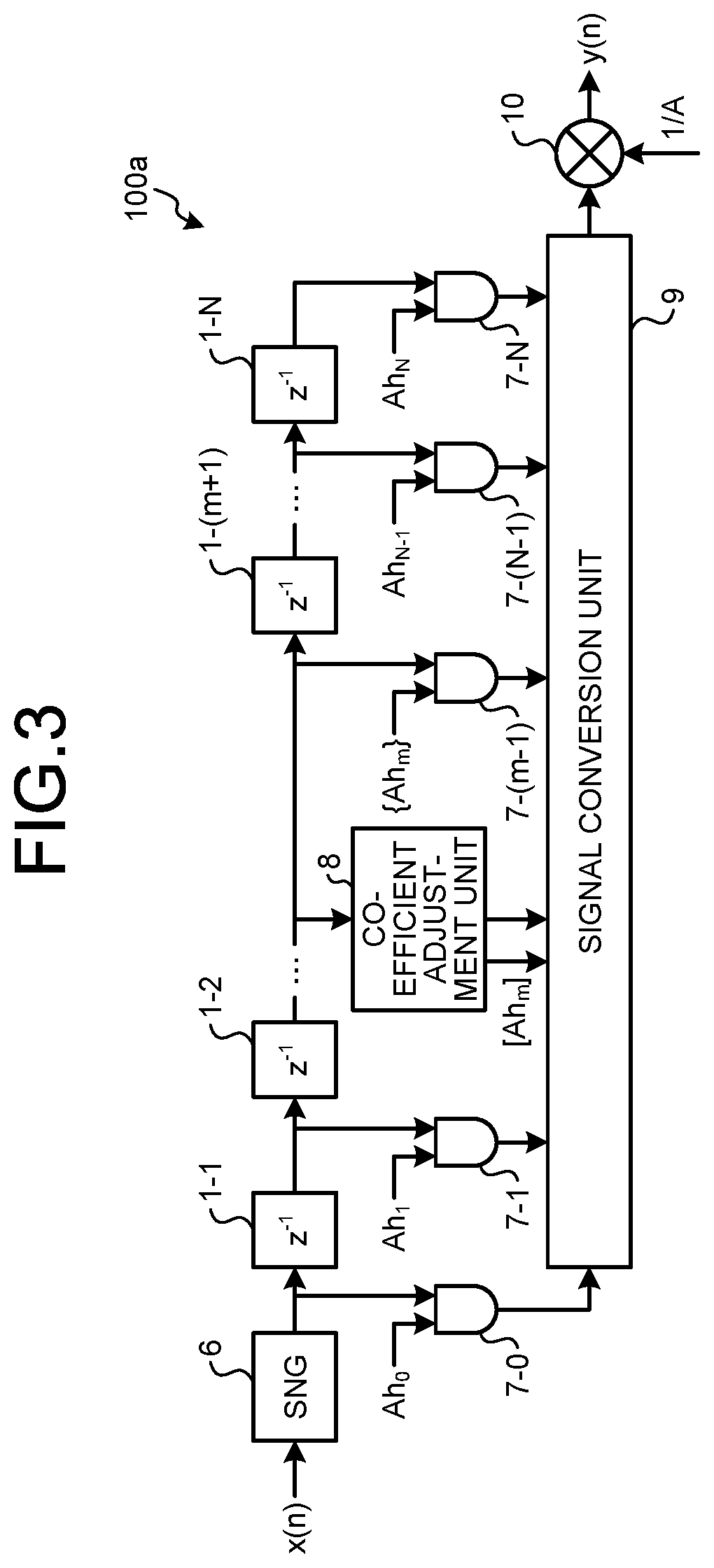 Filter device