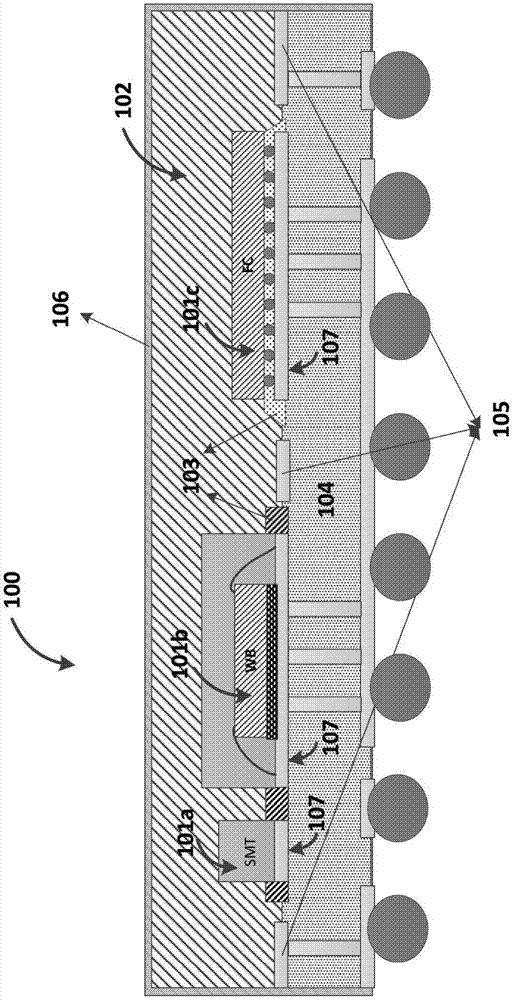 Electromagnetic shielding package body and manufacturing method