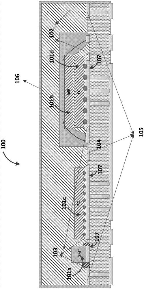 Electromagnetic shielding package body and manufacturing method