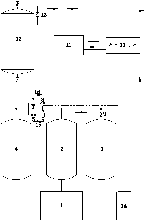 A single Roots pump double-action medical molecular sieve oxygen production system and oxygen production method