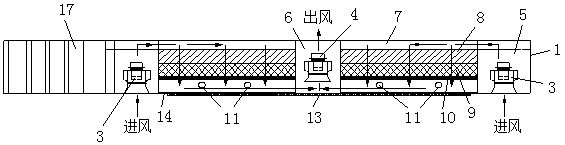 Multifunctional guardrail capable of adsorbing and treating PM2.5 haze