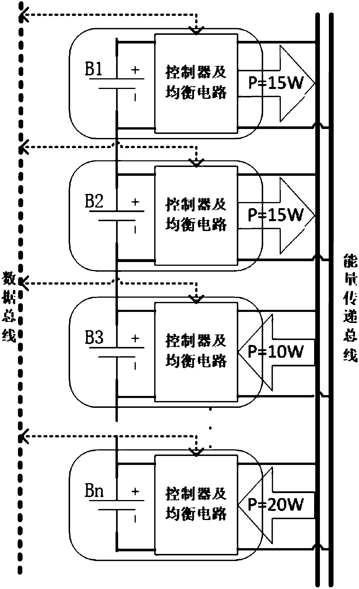 Bus type energy storage element balance circuit, system and method based on quasi-resonance bidirectional DC-DC CUK converter