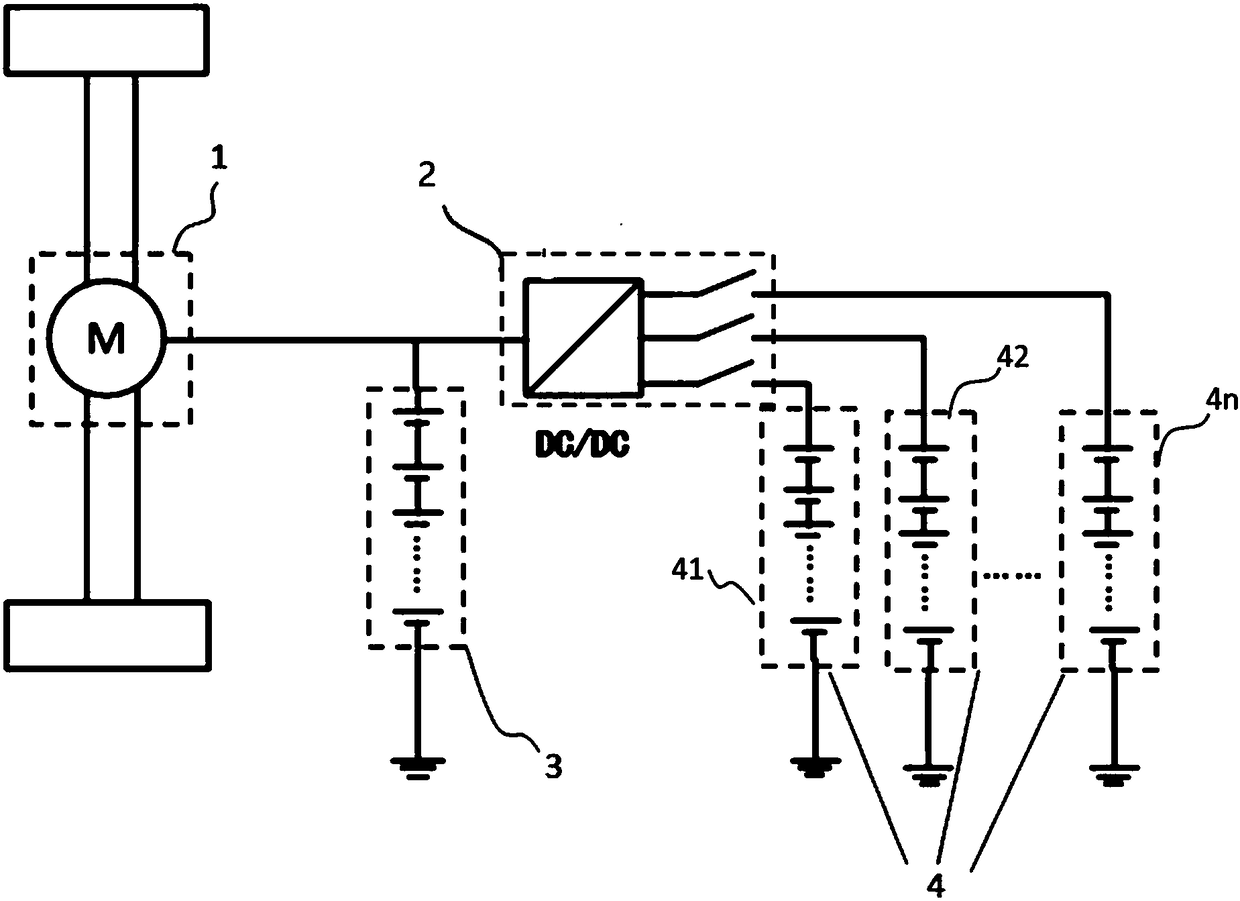 Compound power system easy to replace and control method