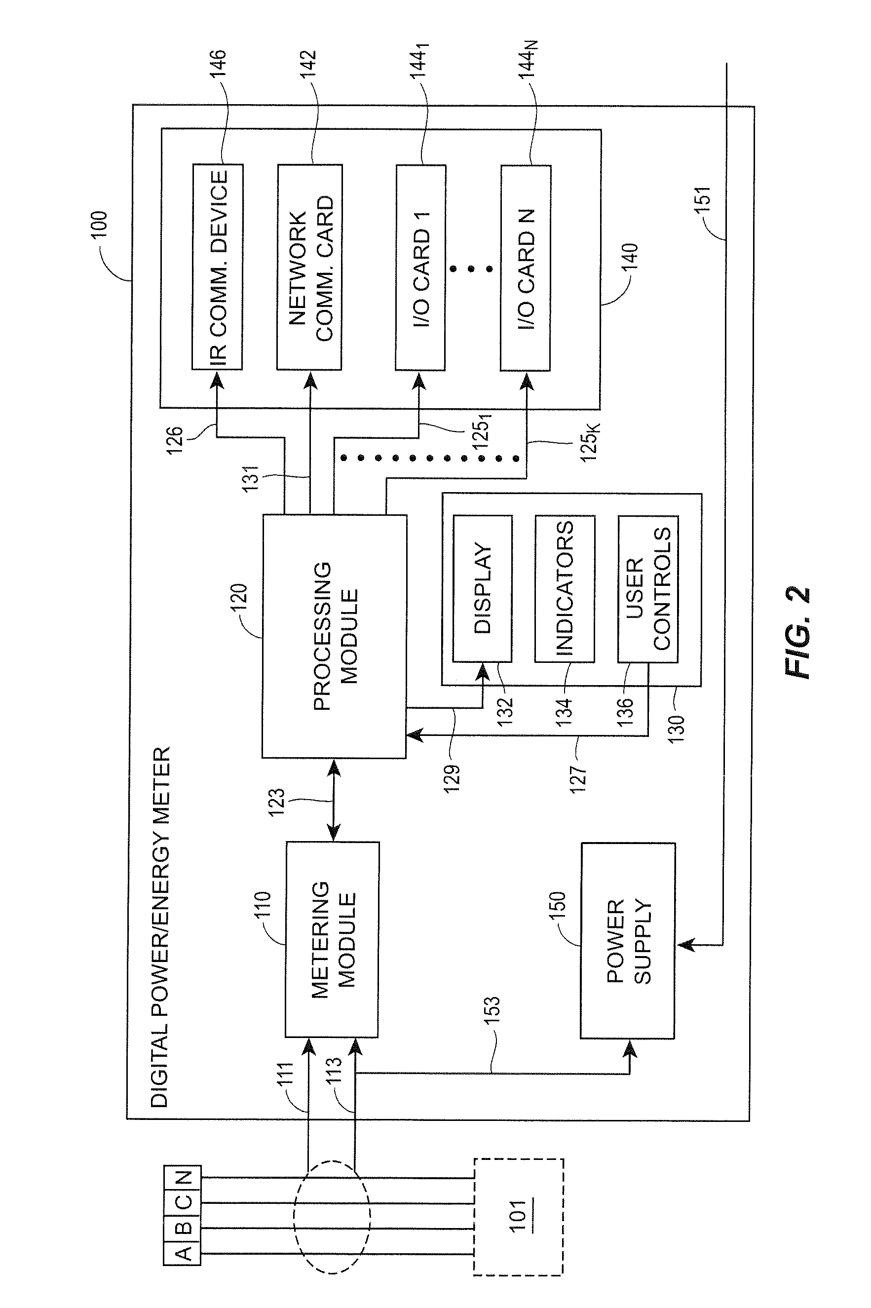 Electronic meter having user-interface and central processing functionality on a single printed circuit board