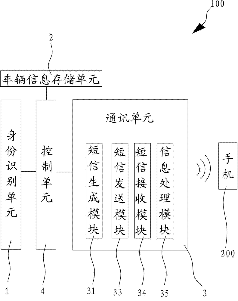 Vehicle anti-theft system and anti-theft method for parking lot