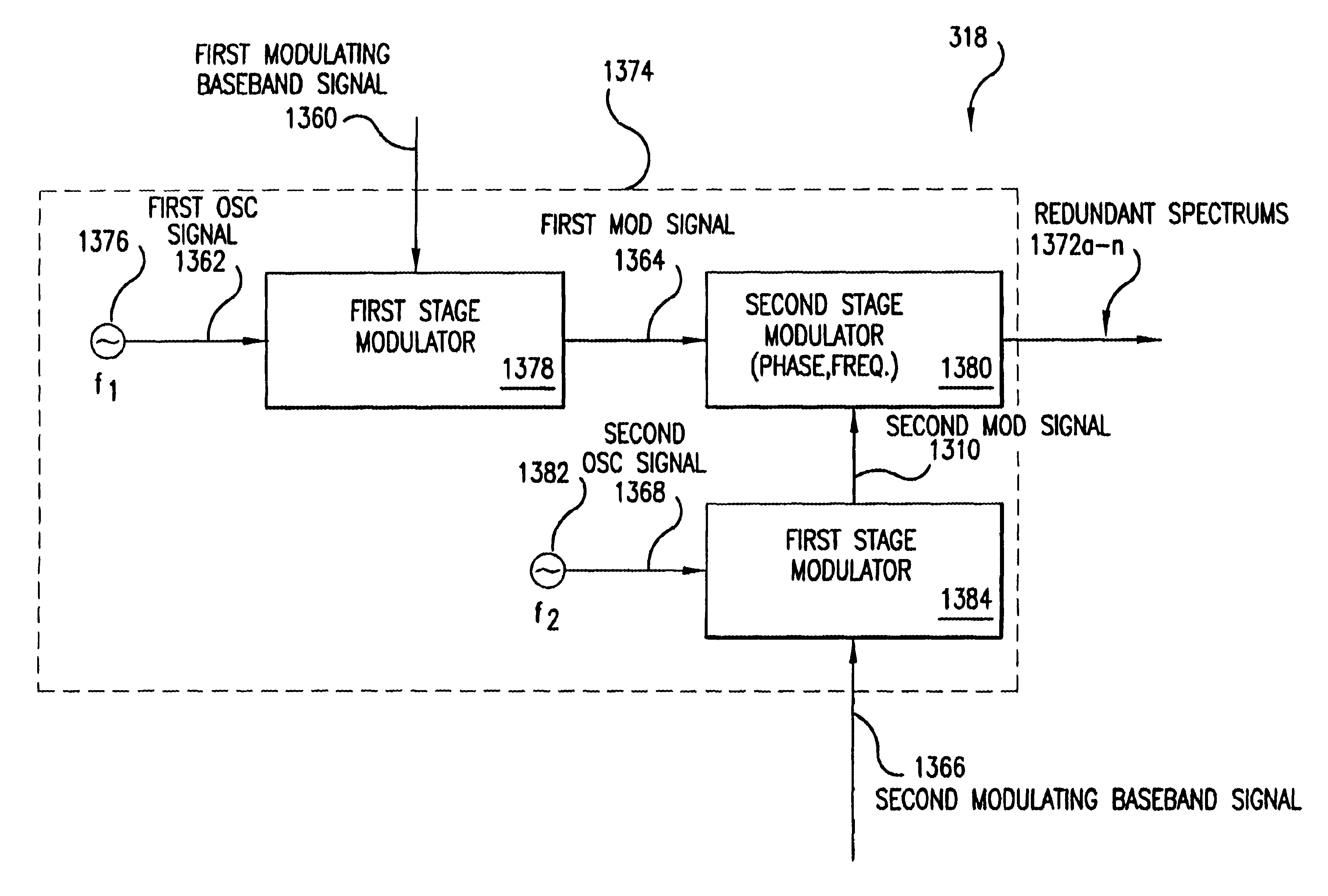 Method and system for ensuring reception of a communications signal