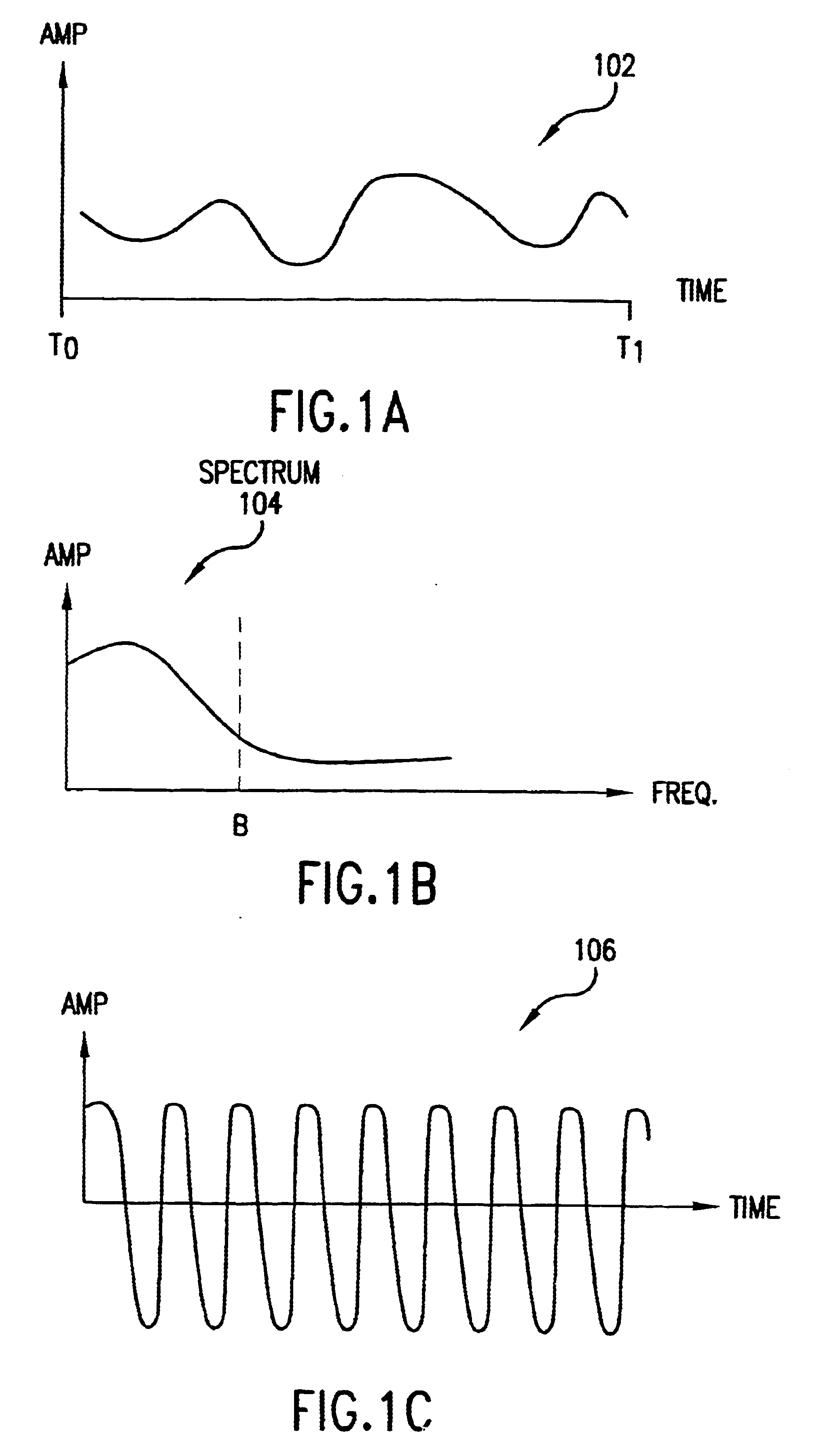 Method and system for ensuring reception of a communications signal
