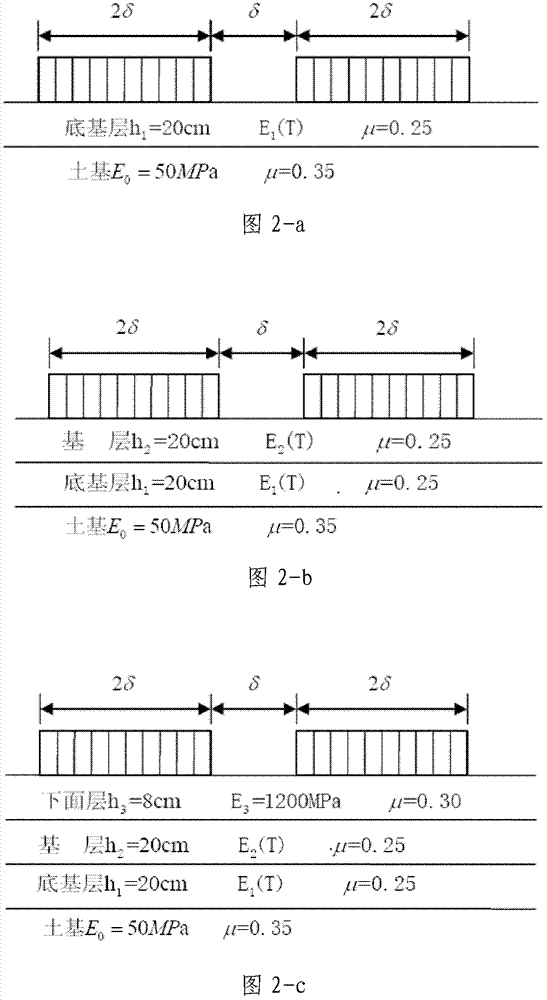 A Design Method for Cement Stabilized Recycled Aggregate Base or Subbase