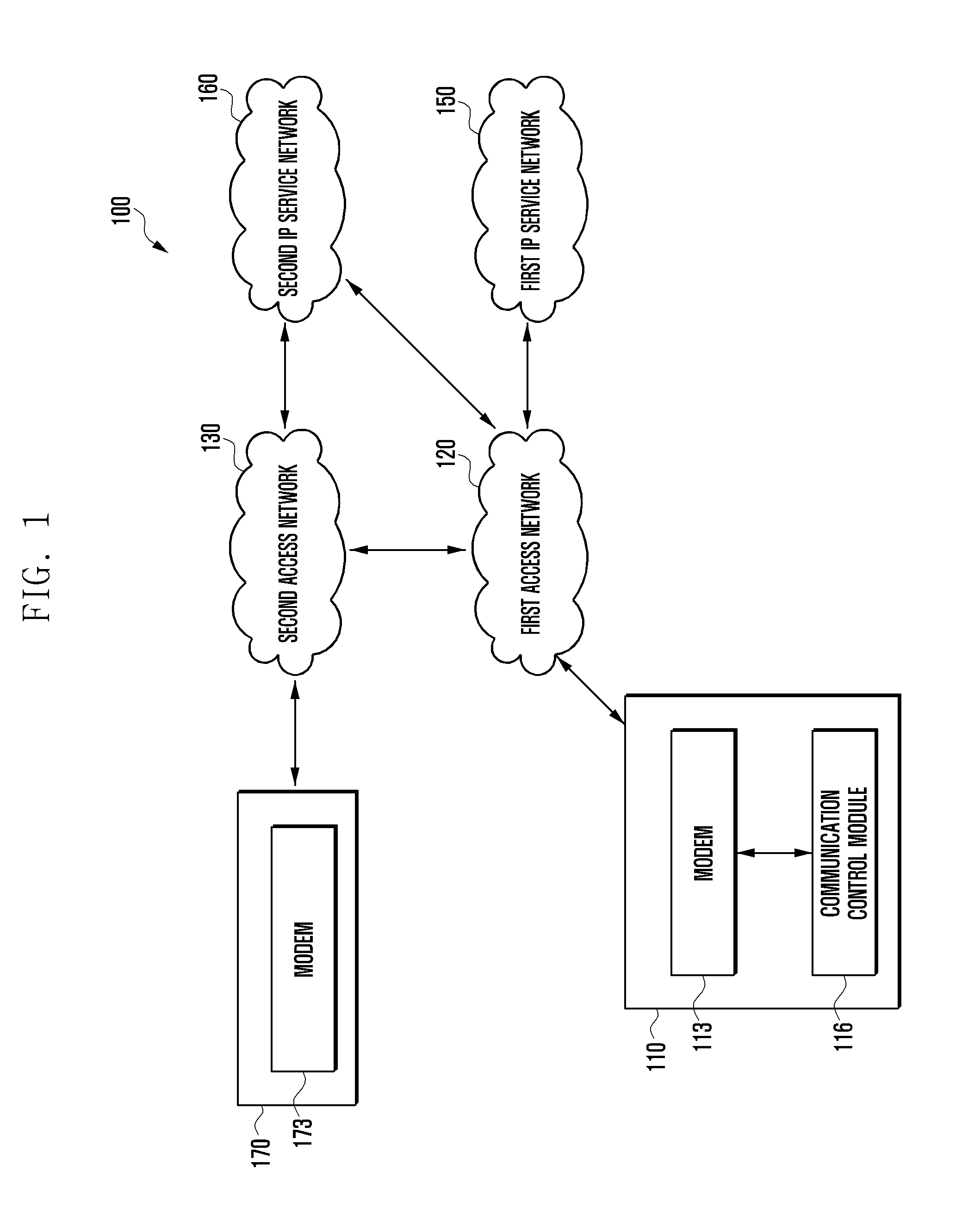 Method and apparatus supporting IP multimedia subsystem