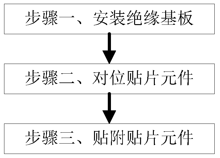 Printed integrated circuit board forming and manufacturing process