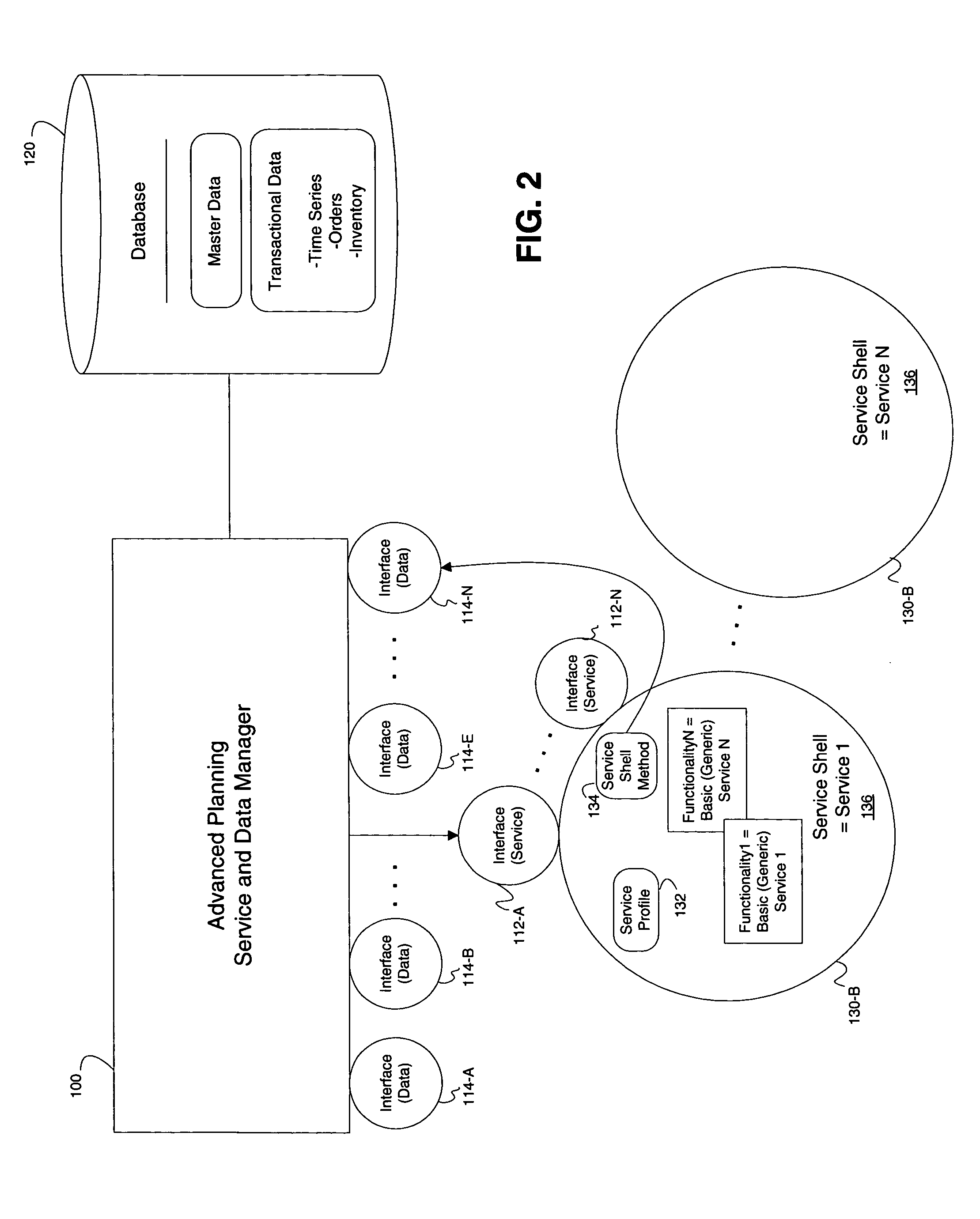 Systems and methods for managing data in an advanced planning environment