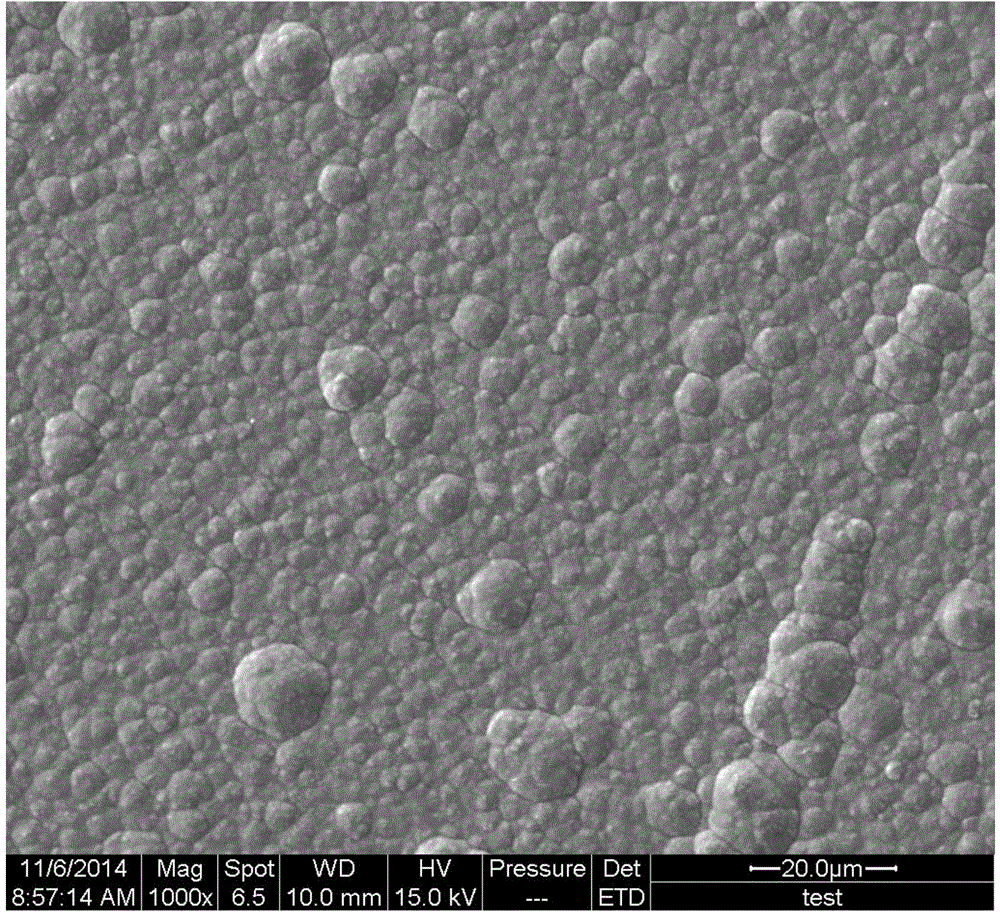 Method for obtaining nano Cu-Sn-graphite composite coating and Cu-Sn-graphite electroplating solution