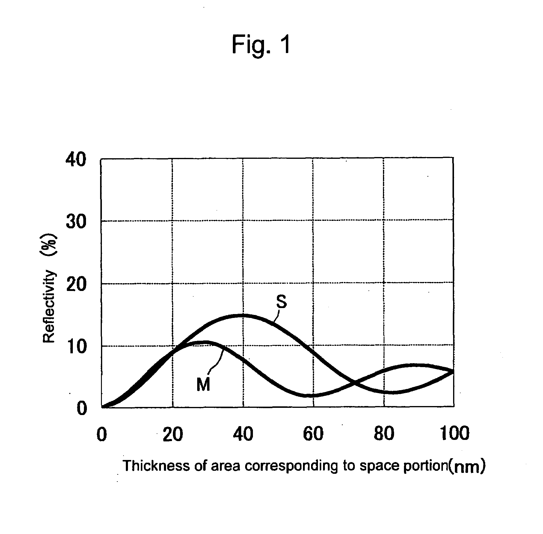 Optical recording medium