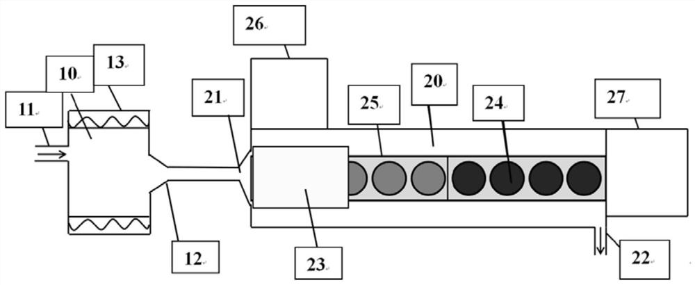 Carbon nanotube batch continuous production equipment