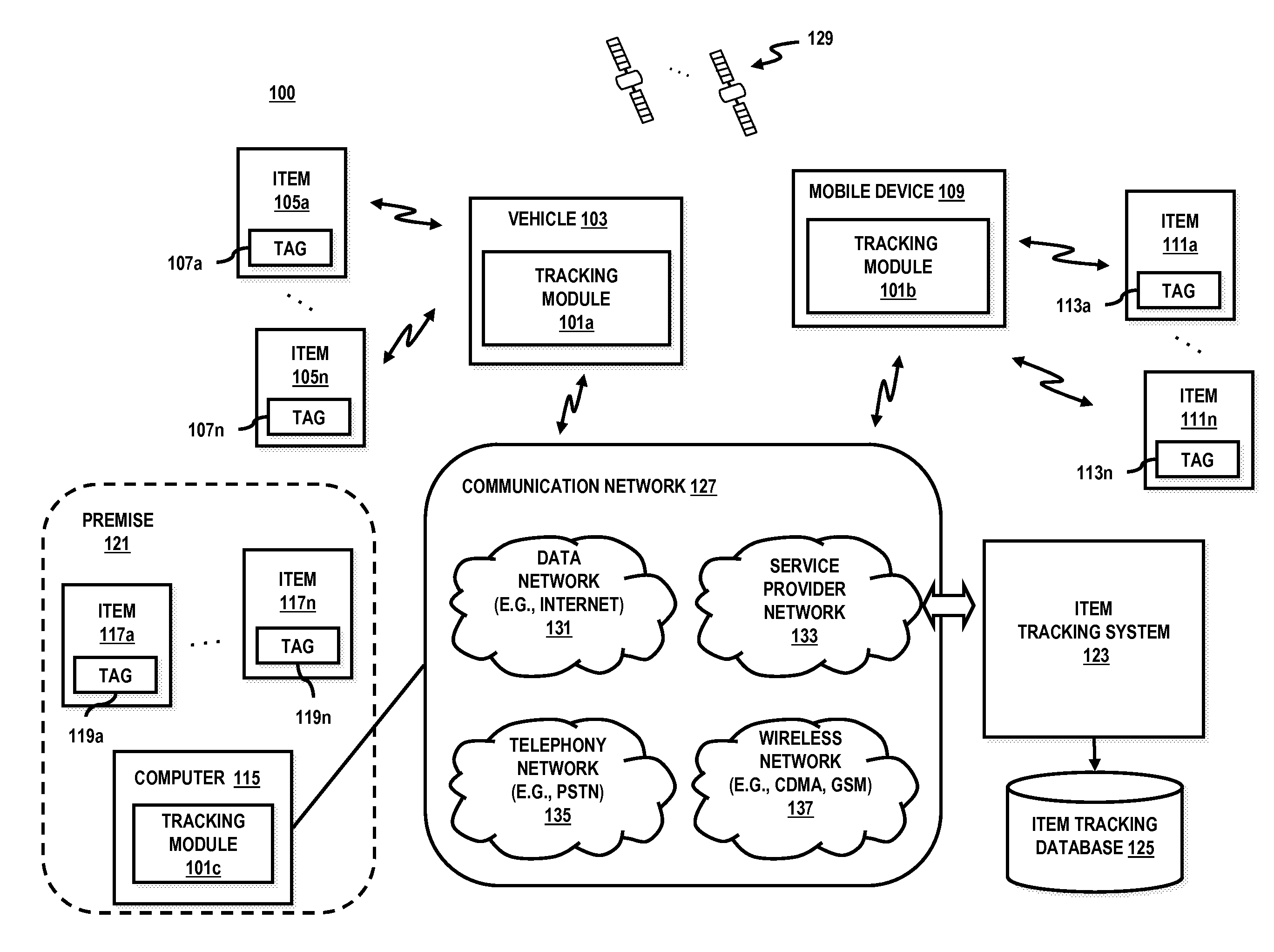 Method and system of providing location-based alerts for tracking personal items