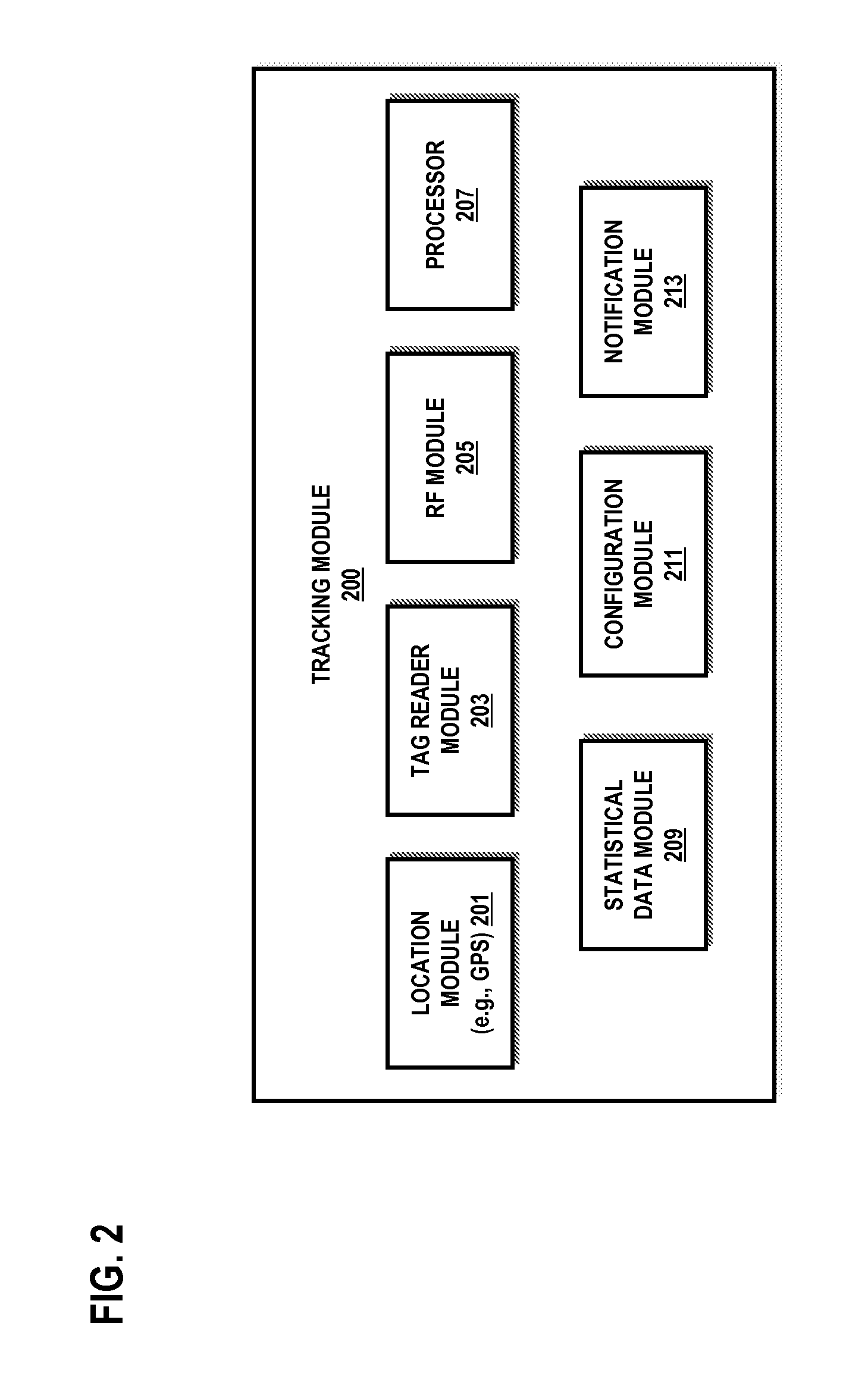 Method and system of providing location-based alerts for tracking personal items