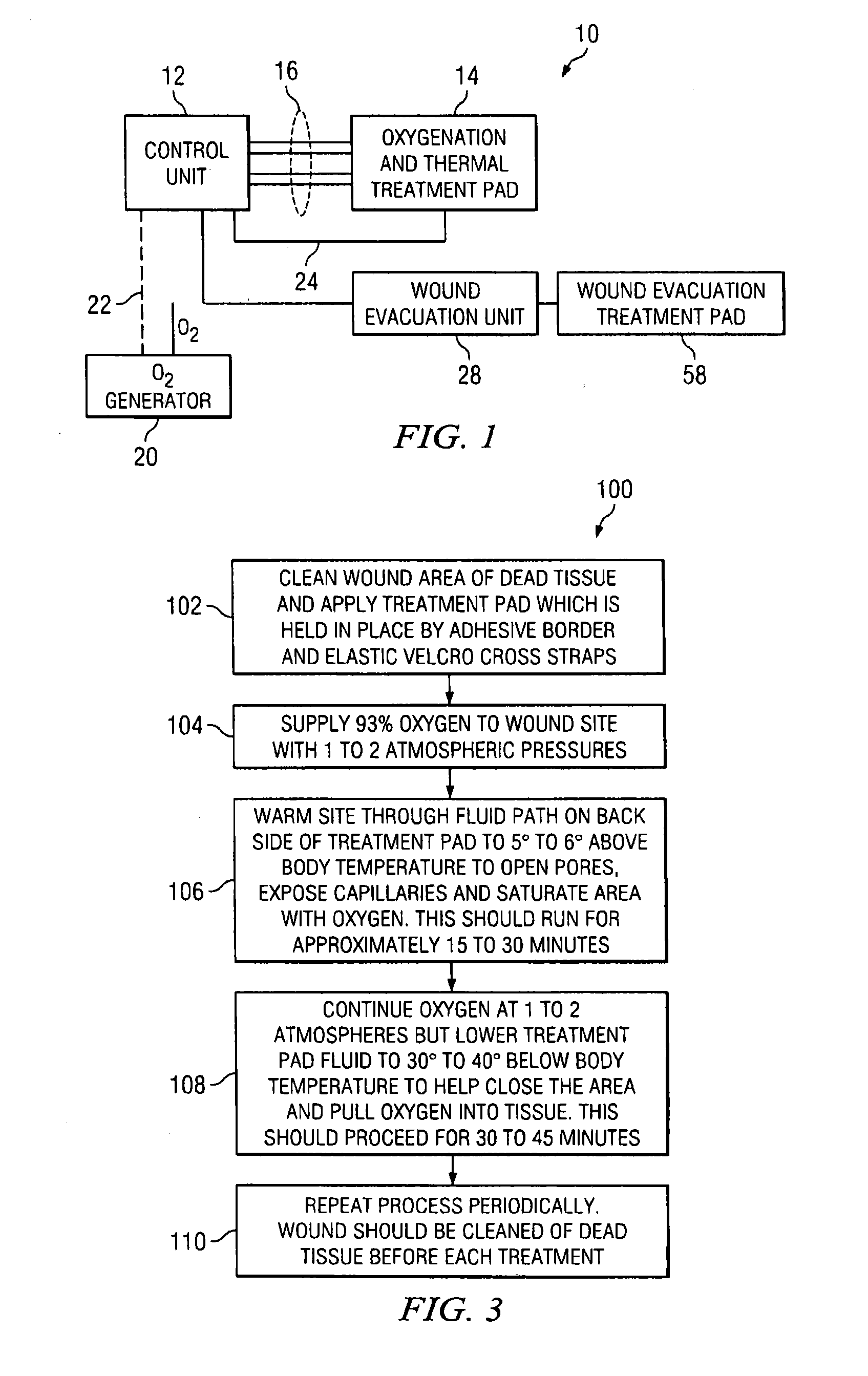 Method of and system for thermally augmented wound care oxygenation