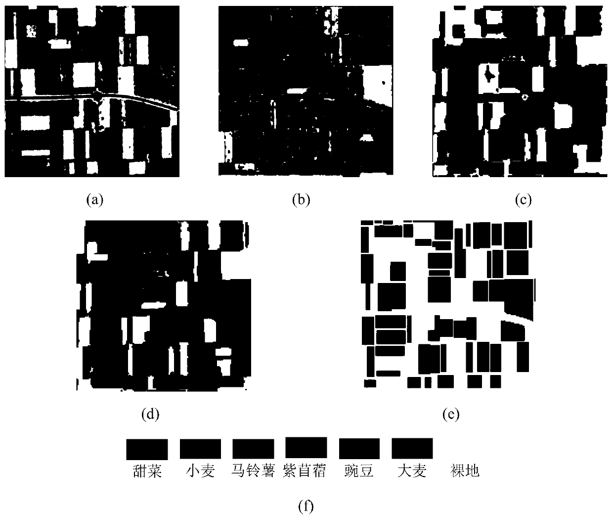 Polarized SAR image classification method based on Dirichlet mrf mixture model