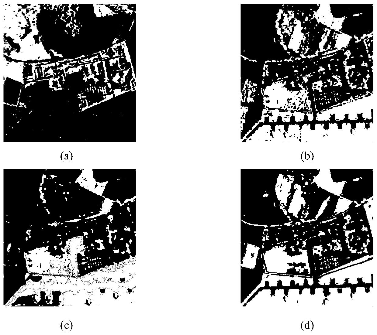 Polarized SAR image classification method based on Dirichlet mrf mixture model