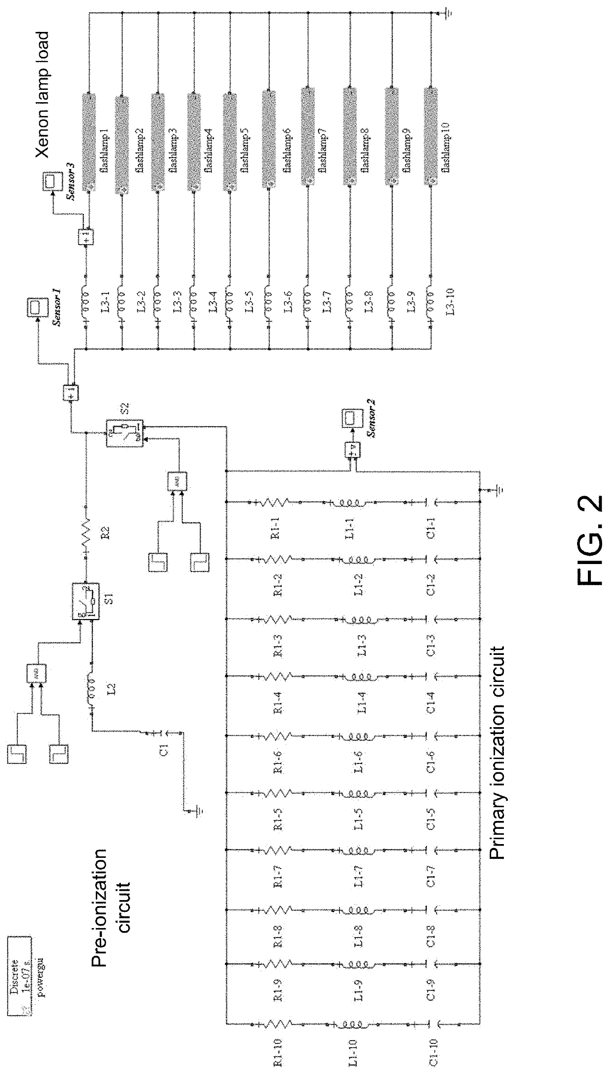 Circuit health state prediction method and system based on integrated deep neural network