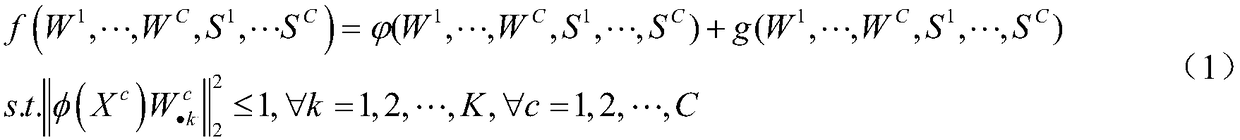 Design Method of Linear Discriminant Sparse Representation Classifier Based on Kernel Space