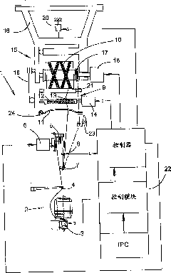 Method for winding cross-wound spools with precision winding on a two-for-one twisting machine