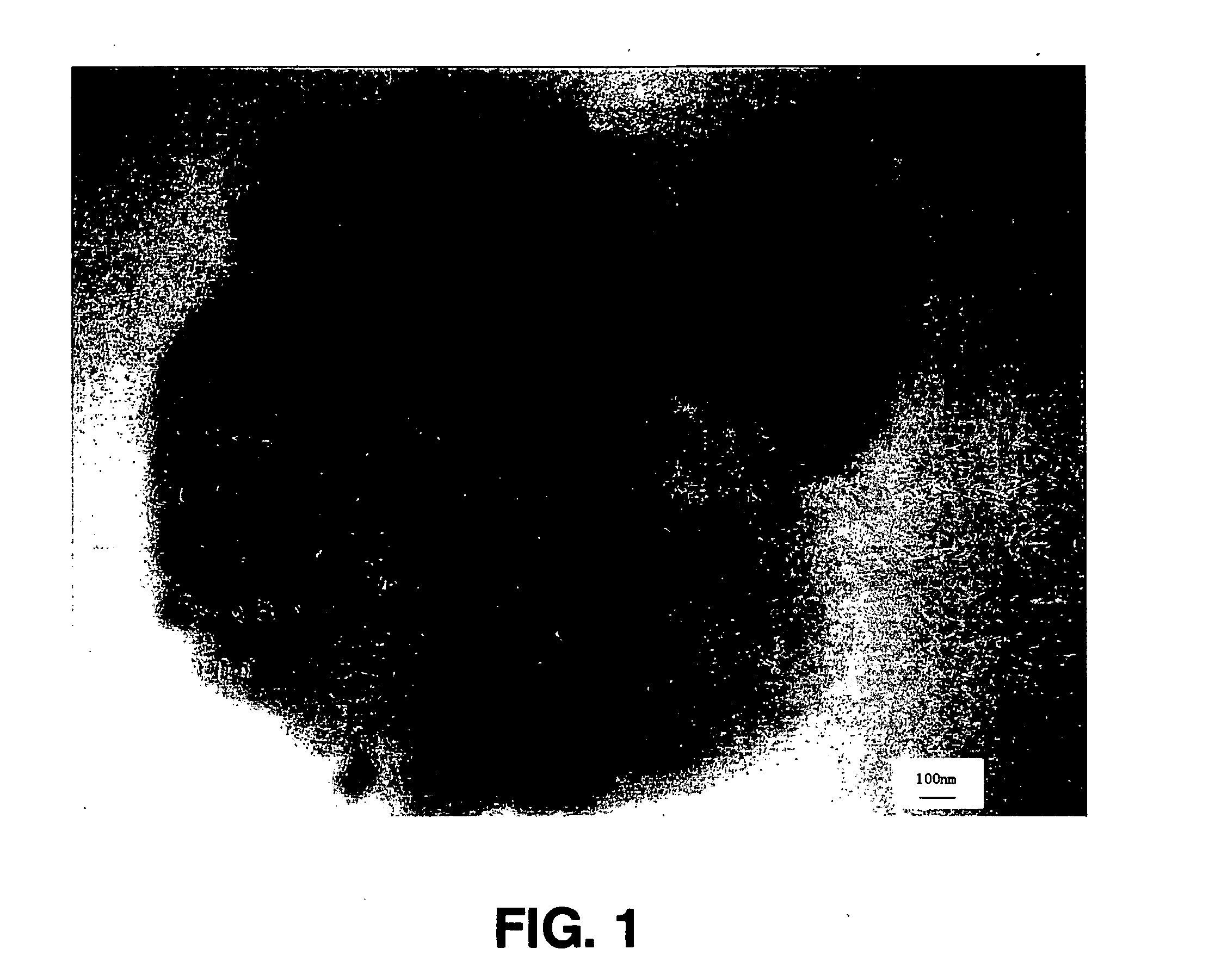 Composite powder, preparation and use thereof