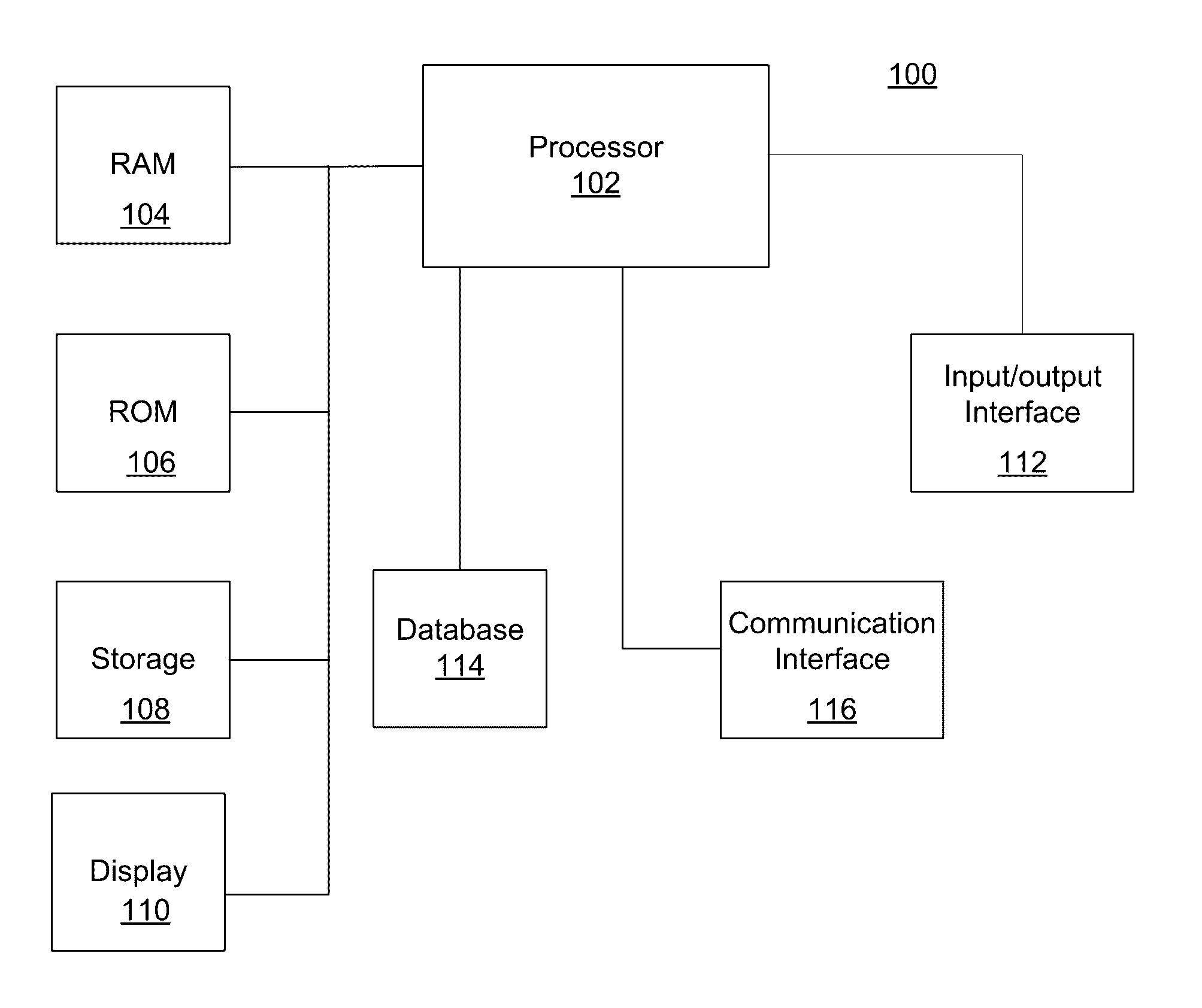 Integrated circuit (IC) design method with enhanced circuit extraction models