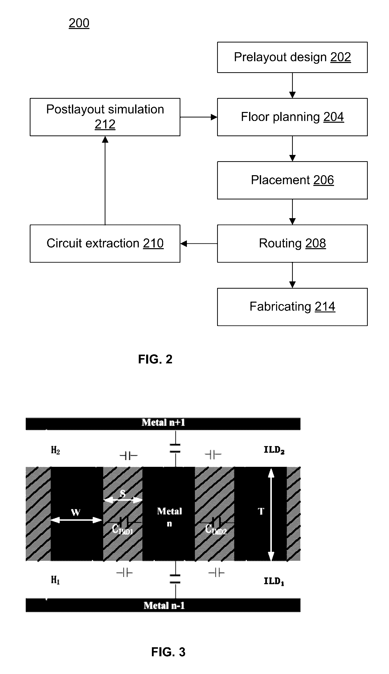 Integrated circuit (IC) design method with enhanced circuit extraction models